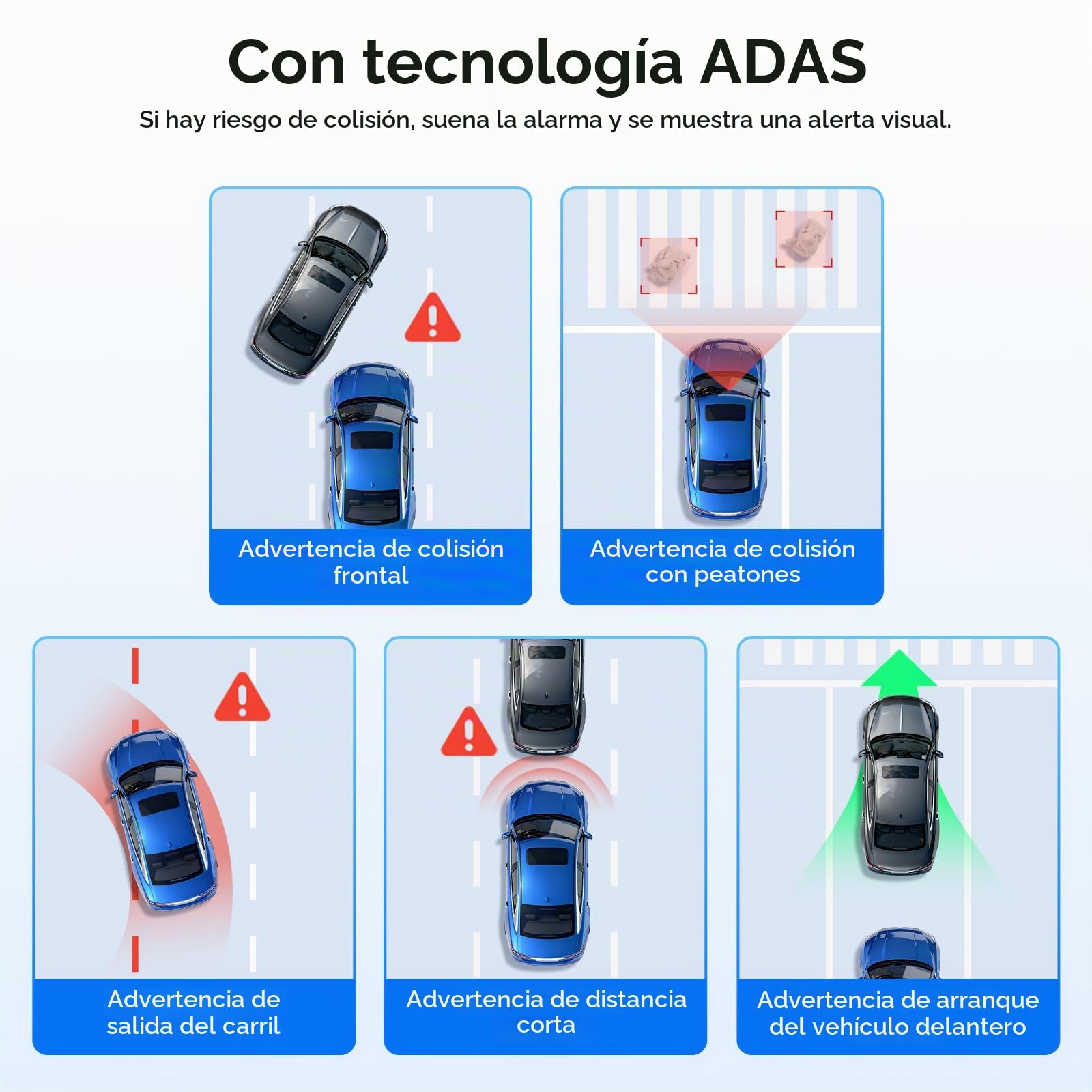 AZDOME Dashcam 4K+2.5K Delantera y Trasera con,Pantalla IPS de 3,18 Pulgadas dash cam coche, Tarjeta de 64 GB, WiFi de 5,8 GHz, GPS, WDR Gran Angular de 170°, Admite hasta 256 GB (M550 Pro)