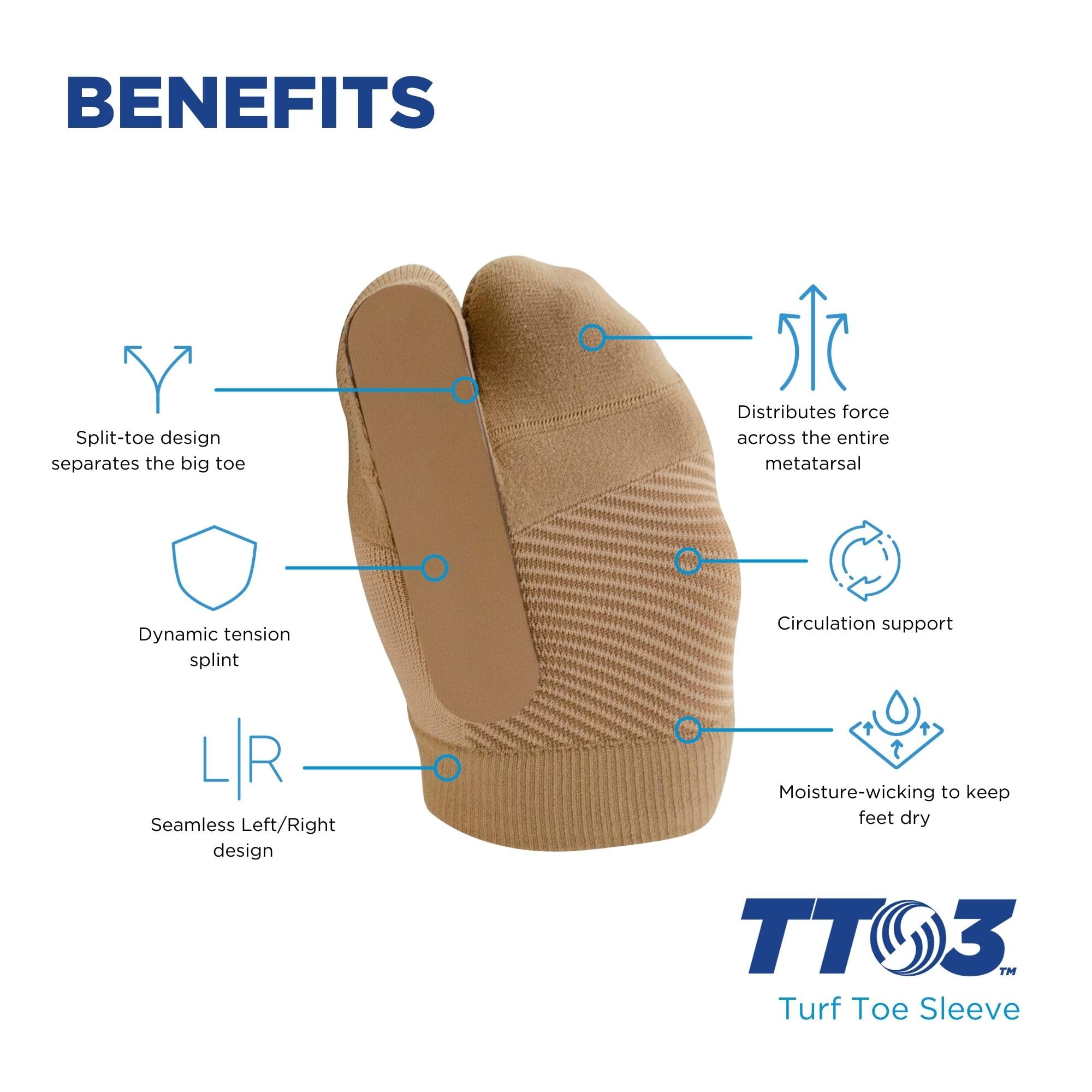 OrthoSleeve TT3 - Soporte para dedos de césped diseñado específicamente para tratar y prevenir la limitis hallux (dedo del pie) y aliviar el dolor de fracturas del dedo gordo (S/M, pie derecho).