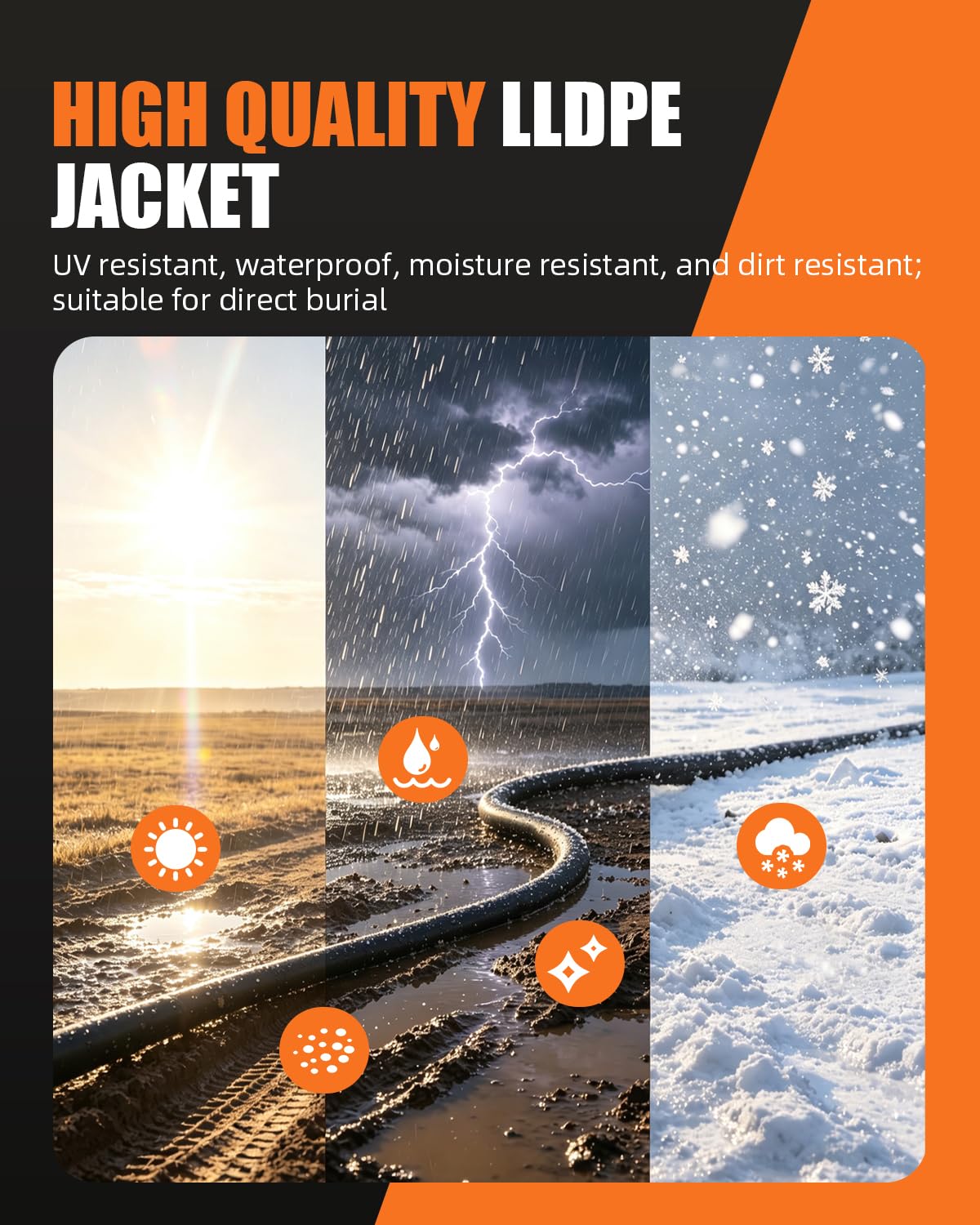 Outdoor Direct Burial Cat6 Ethernet Cable 1000ft UTP 550MHz