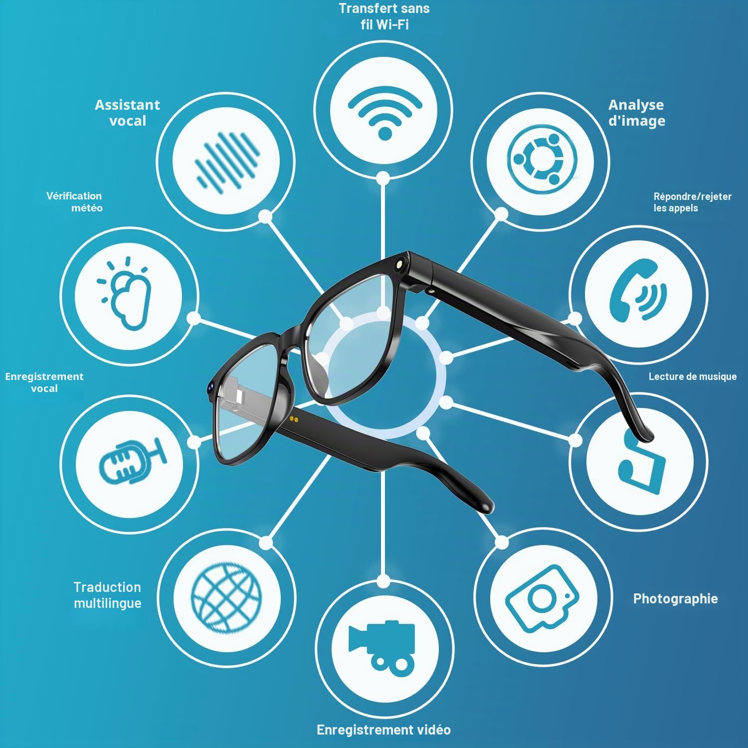 Lunettes AI Smart Camera - Vidéo HD 1080p, Photo, Traduction vocale : avec Verres de Protection Solaire/lumière Bleue interchangeables, Utilisation en extérieur, randonnées à vélo, randonnée