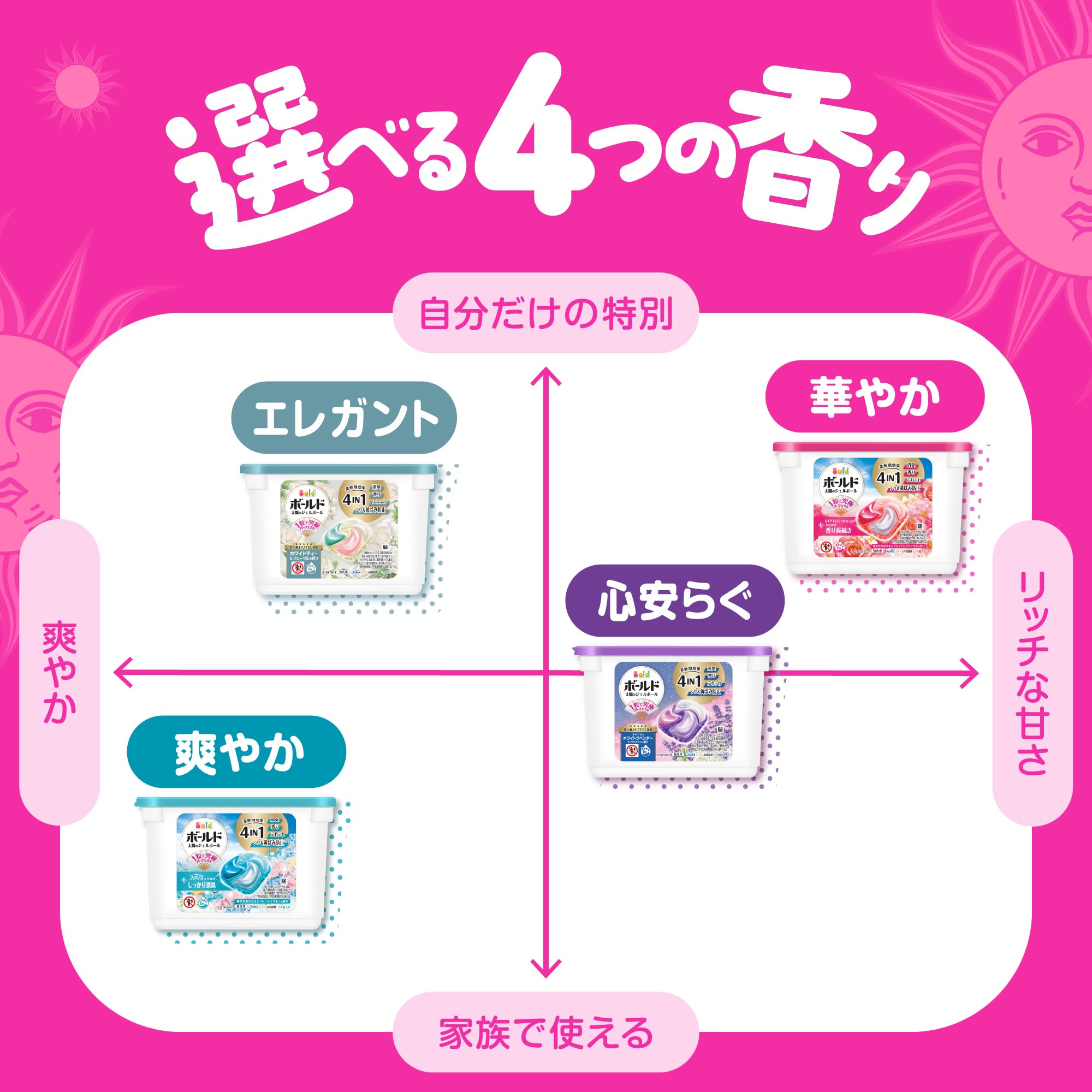 Amazon.co.jp: ボールド ジェルボール 柔軟剤入り 14個 プレミアム