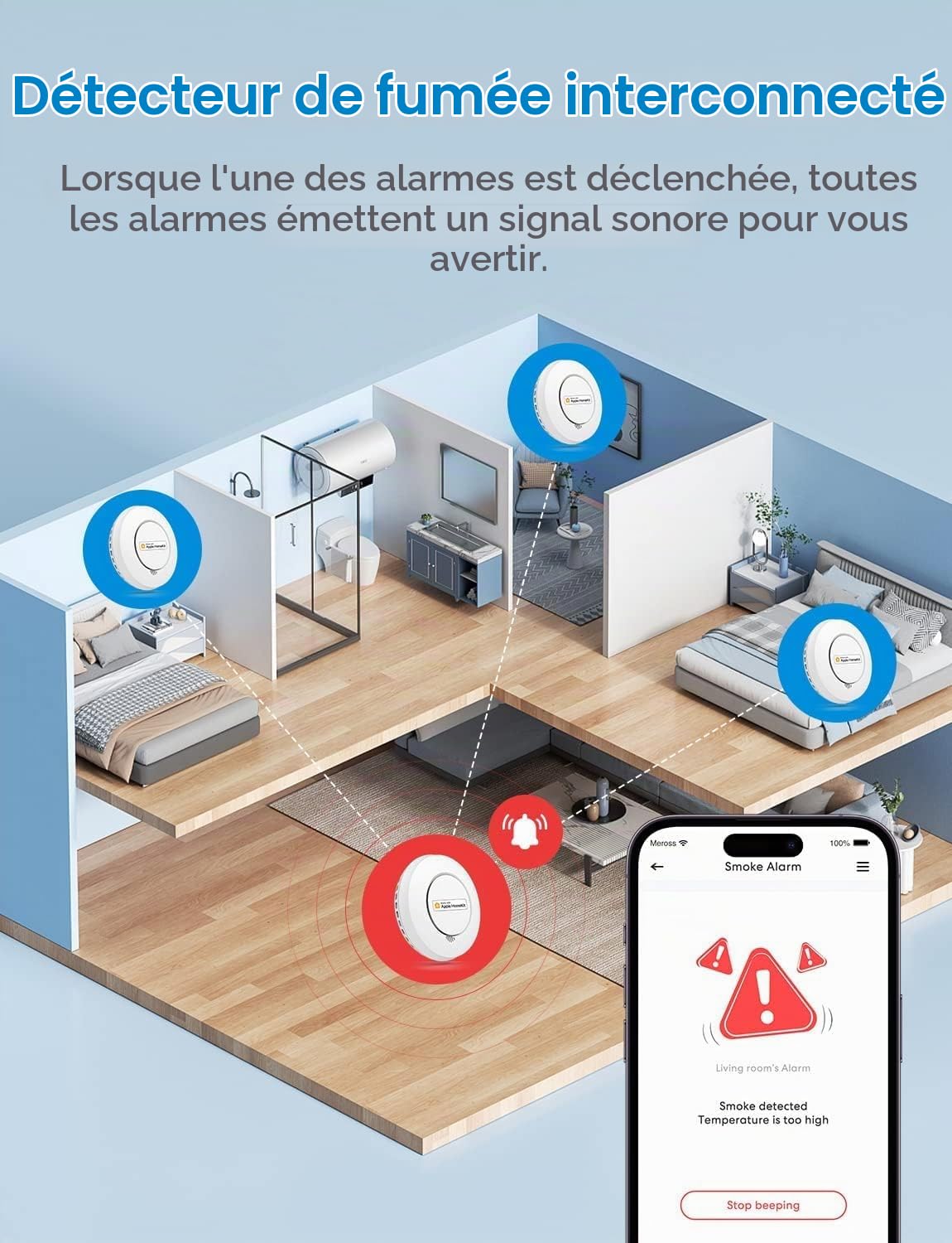 Meross Détecteur de Fumée Interconnecté (AVEC HUB), Détecteur de Fumée Intelligent Compatible avec HomeKit et SmartThings, Alarme Incendie avec Pile Remplaçable, Fonction de Test et Automatisation
