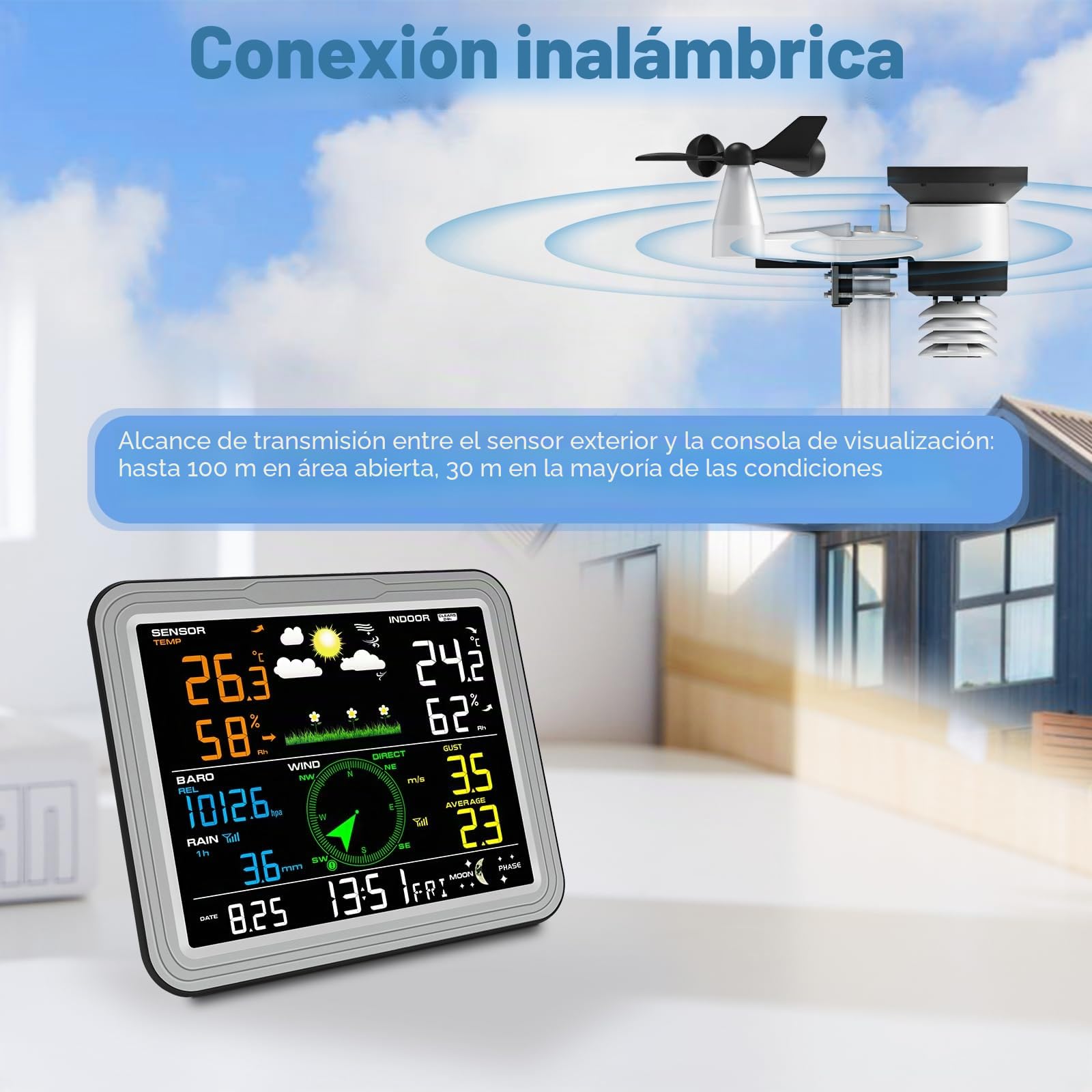 Urageuxy Estación meteorológica inalámbrica 7-en-1 con monitor de interior y sensor exterior, pluviómetro, medidor de velocidad del viento, termómetro/higrómetro, presión atmosférica y previsión