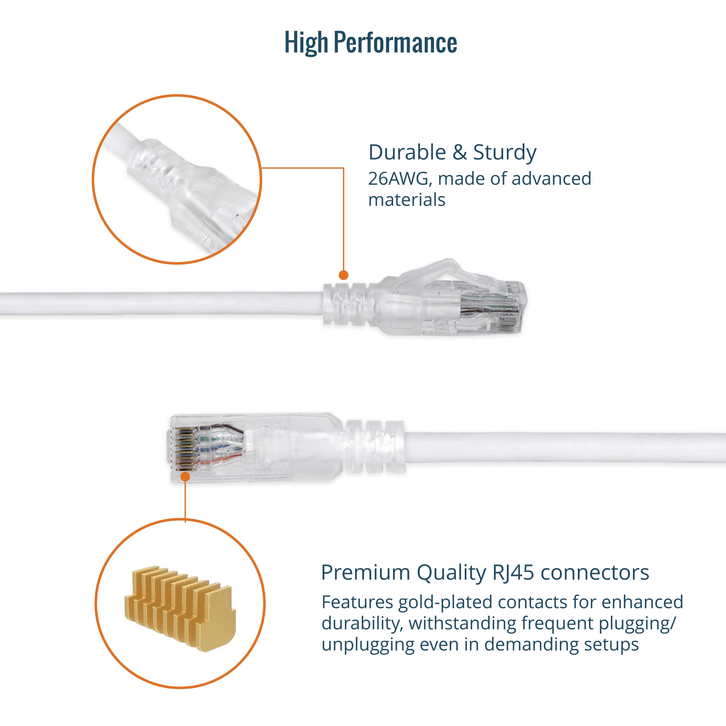 Tecmojo Cavo patch Ethernet Cat6 da 0,3 m, 26 AWG, 100% puro rame, cavo di rete Cat6, antigroviglio RJ45 per router, modem, Xbox, laptop, server, confezione da 12, bianco