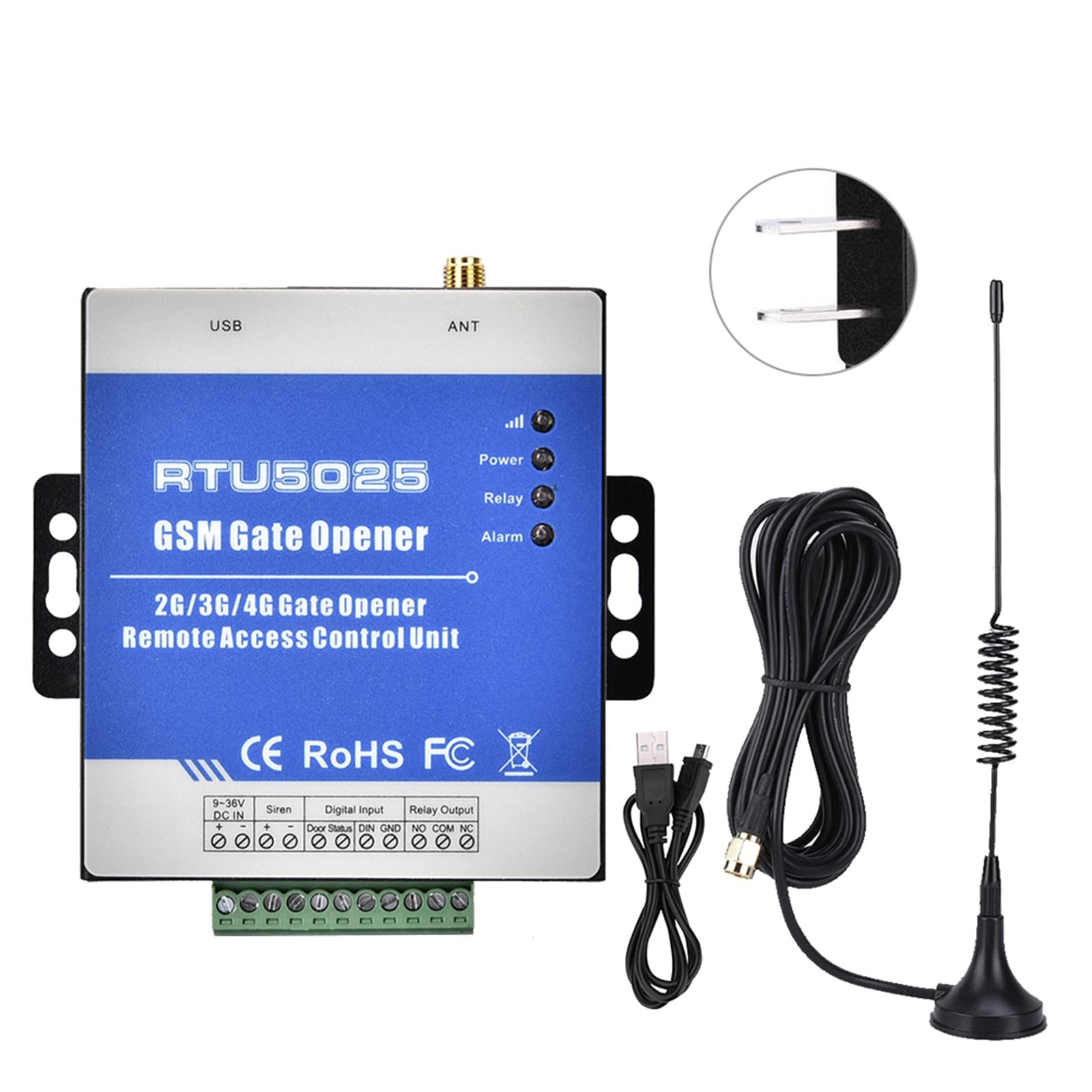 GSM