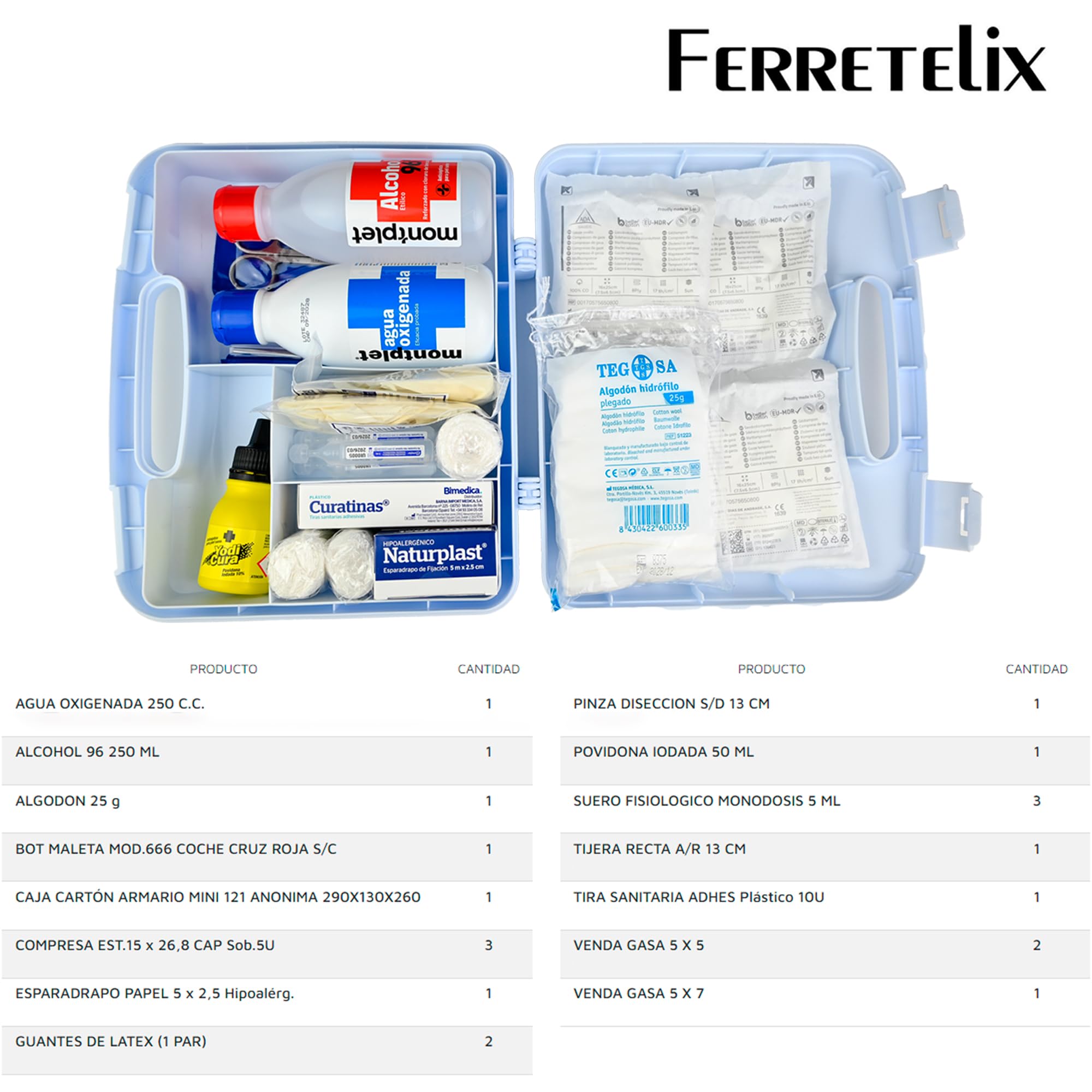 Ferretelix® Botiquin maletin 26 cm x 23 cm x 7 cm primeros auxilios con dotación portatil Fabricado en España