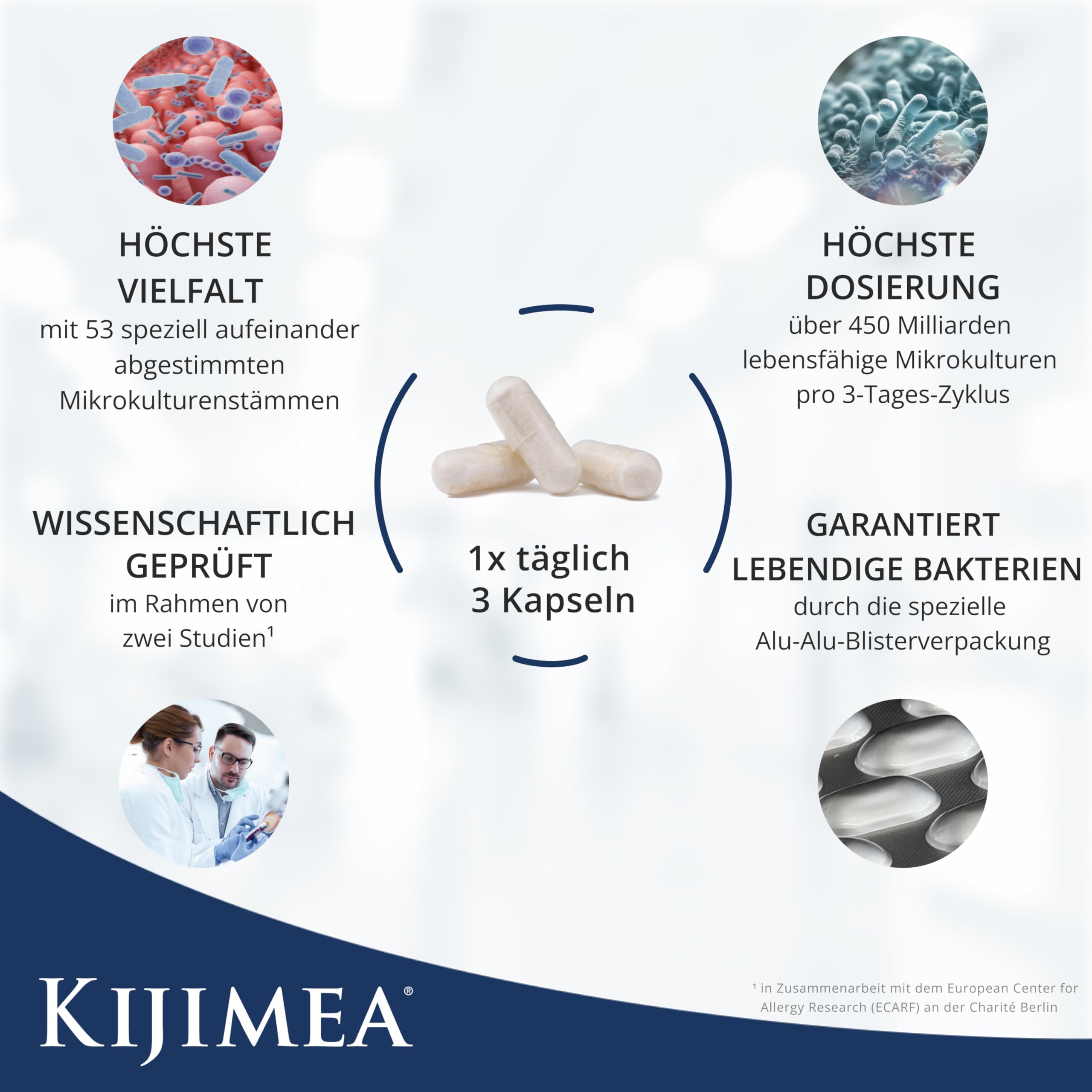 Kijimea® HYPO (ehem. K53) – Hochdosierte Komposition aus 53 aufeinander abgestimmten Bakterienstämmen, die auch in der natürlichen Darmflora vorkommen | Wissenschaftlich geprüft | 9 Kapseln
