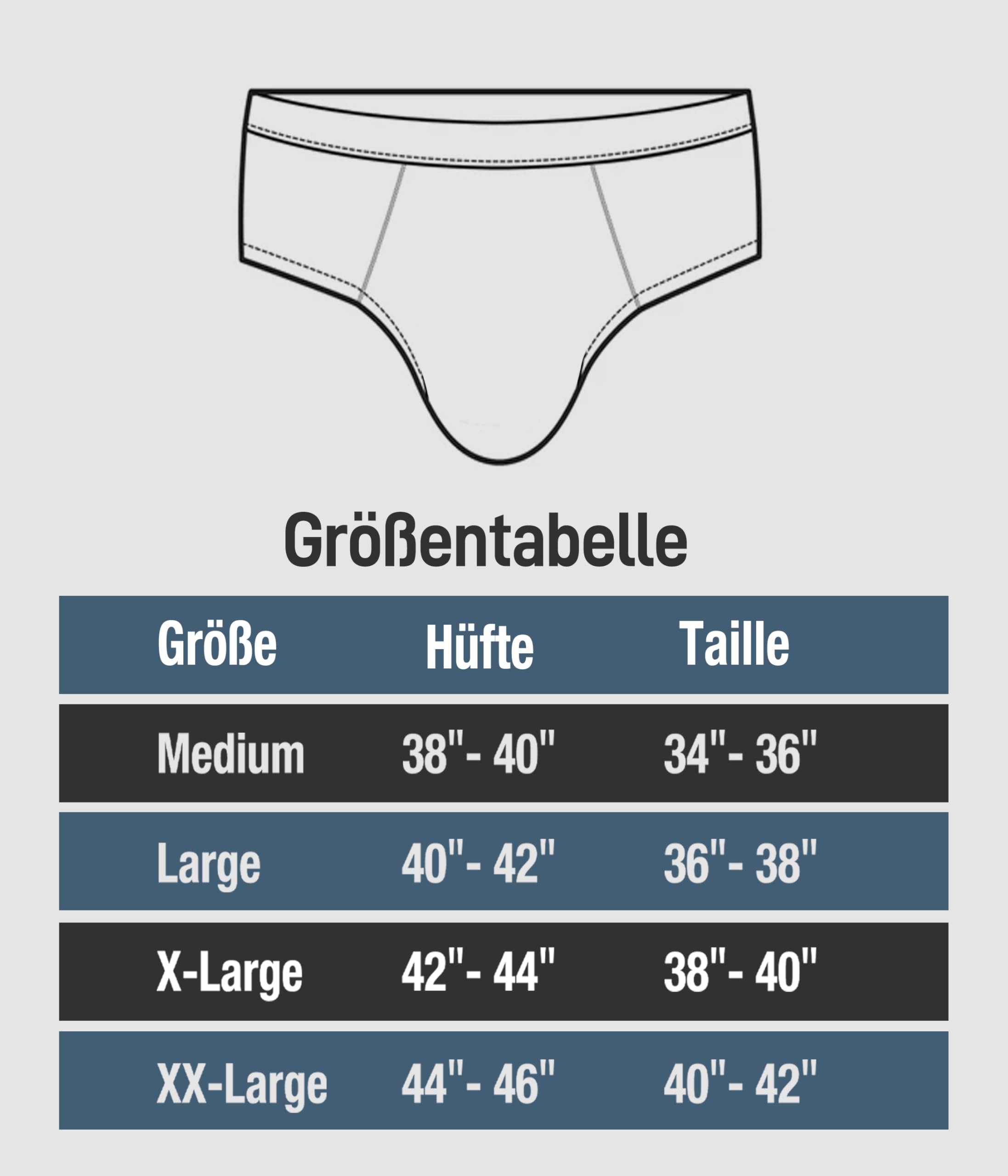 Inkontinenz Pants Männer 5 Pack,150ML Saugfähige Waschbare Baumwolle Inkontinenz Boxershorts Herren,Wiederverwendbare Auslaufsichere Unterhosen,Geruchshemmende Unterwäsche(Multicolor01, M)