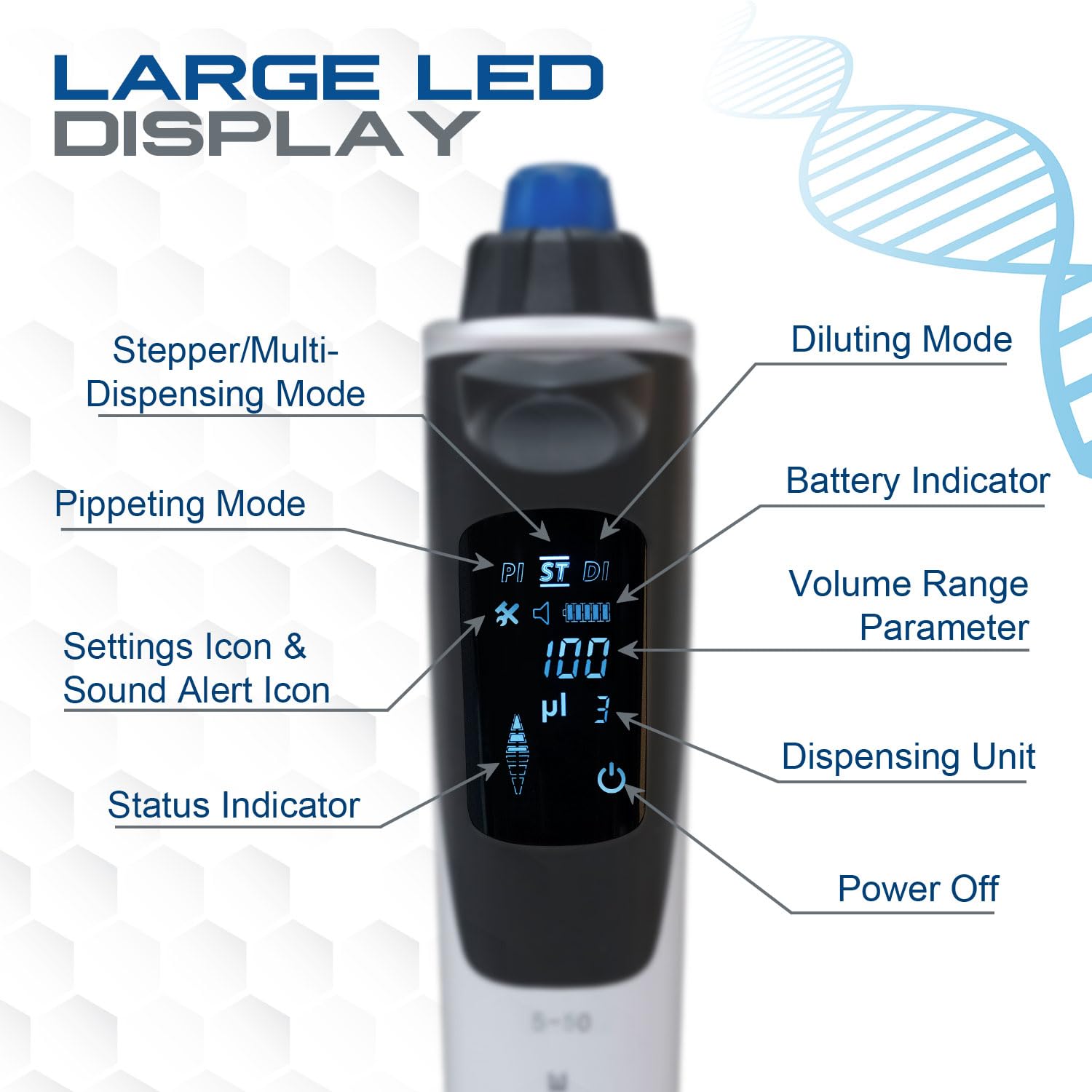 LabChoice - Pipetta elettronica a canale singolo, micropipetta multifunzione da laboratorio con volume regolabile da 5 a 50 μl, display digitale