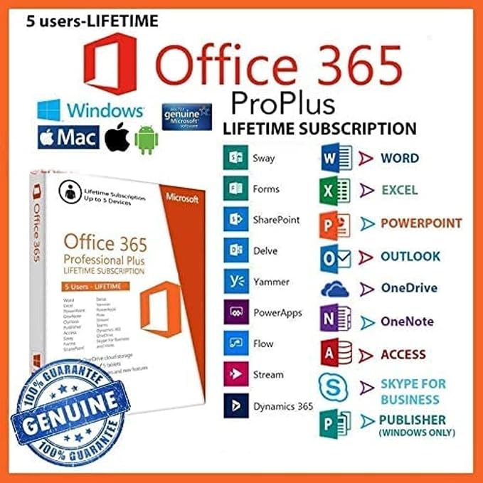 Microsoft Office 365 Pro Lifetime Subscription Windows/Mac Buy Online