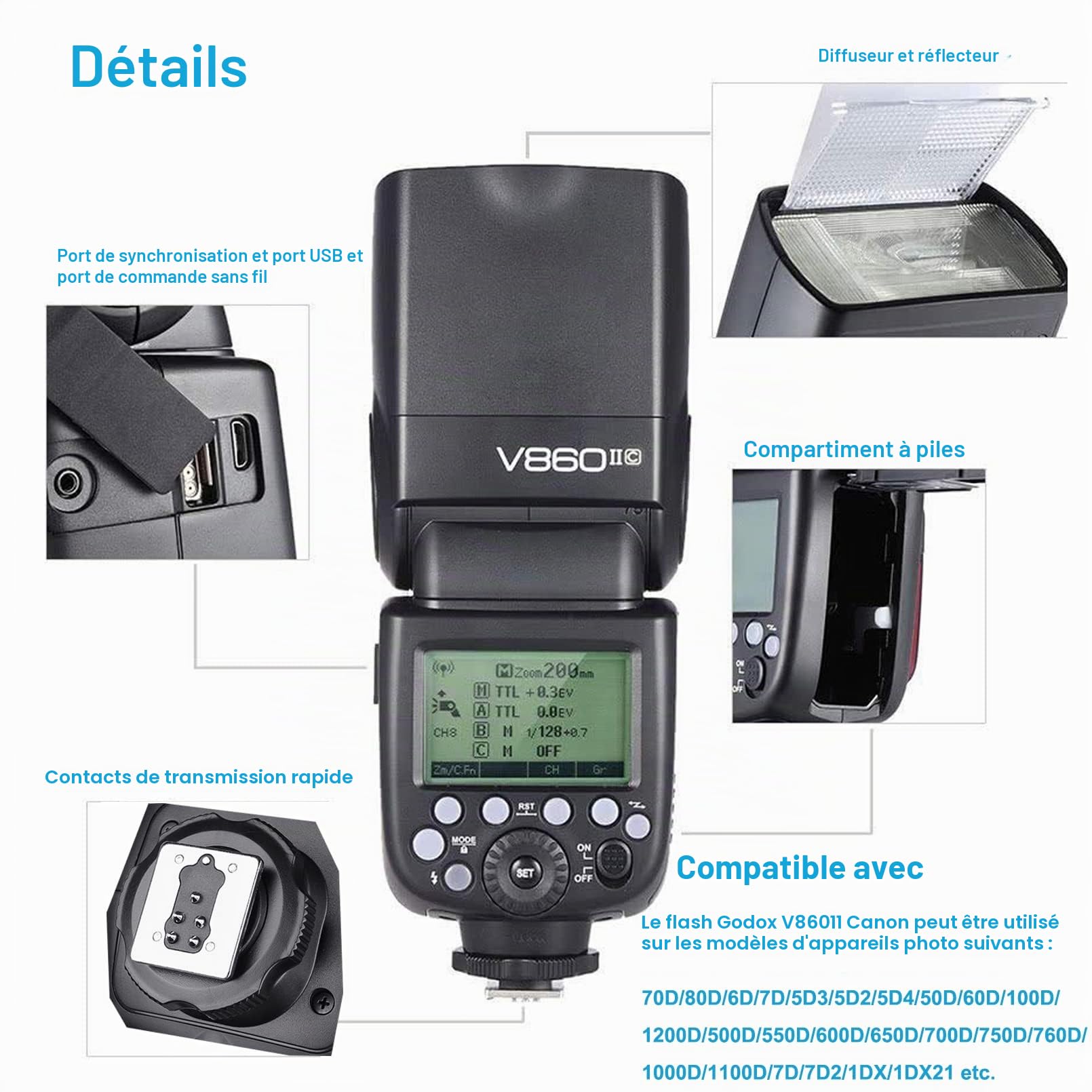 Godox V860II-C TTL Flash pour Appareil Photo Canon, 2.4G Canon Speedlite