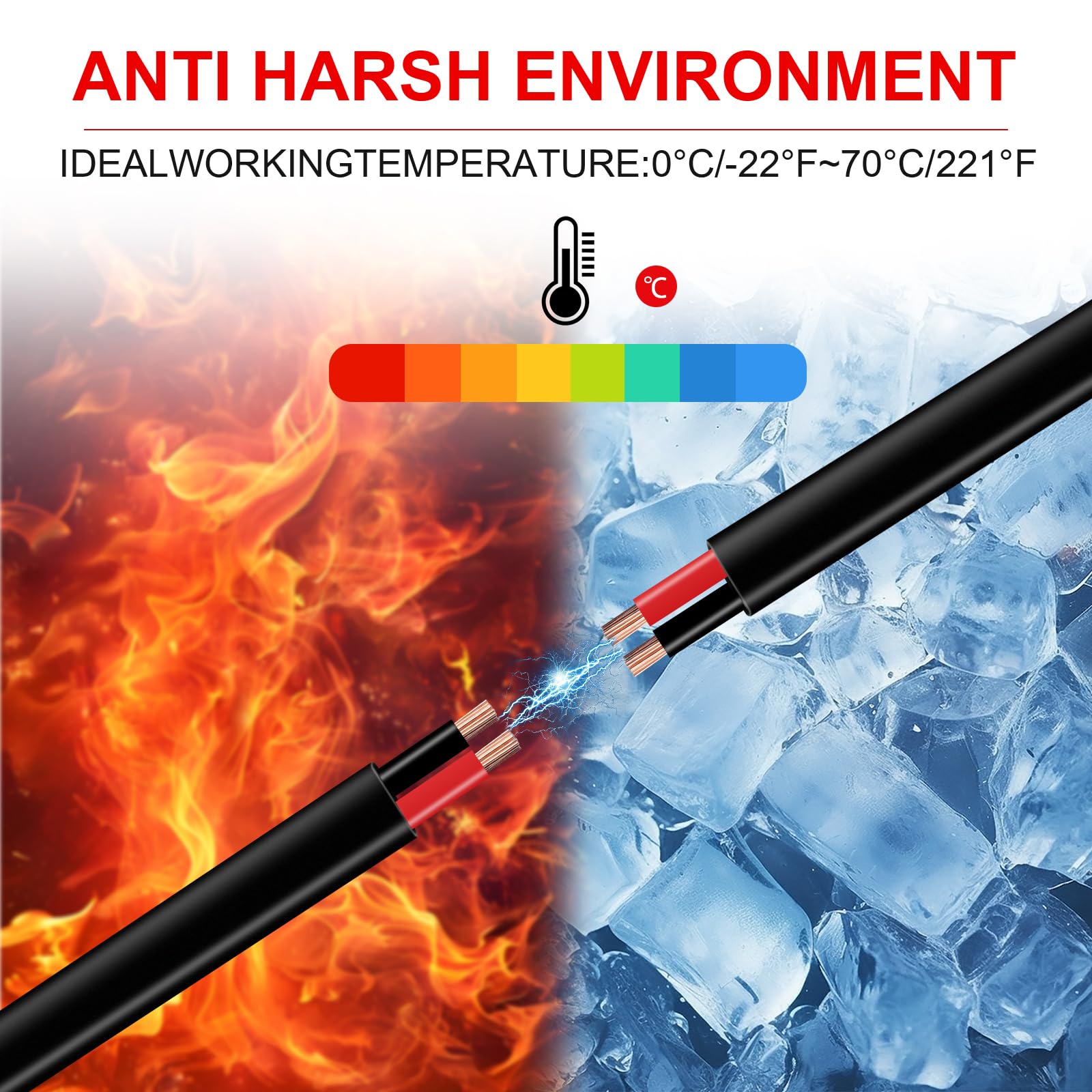 Yuanjoy 2 Cores 0.75mm² 10 Metres Car Flat Cable - Multi-core Trailer Cable, Round Earth, Black, for Caravans Trucks, Trailer - Image 4