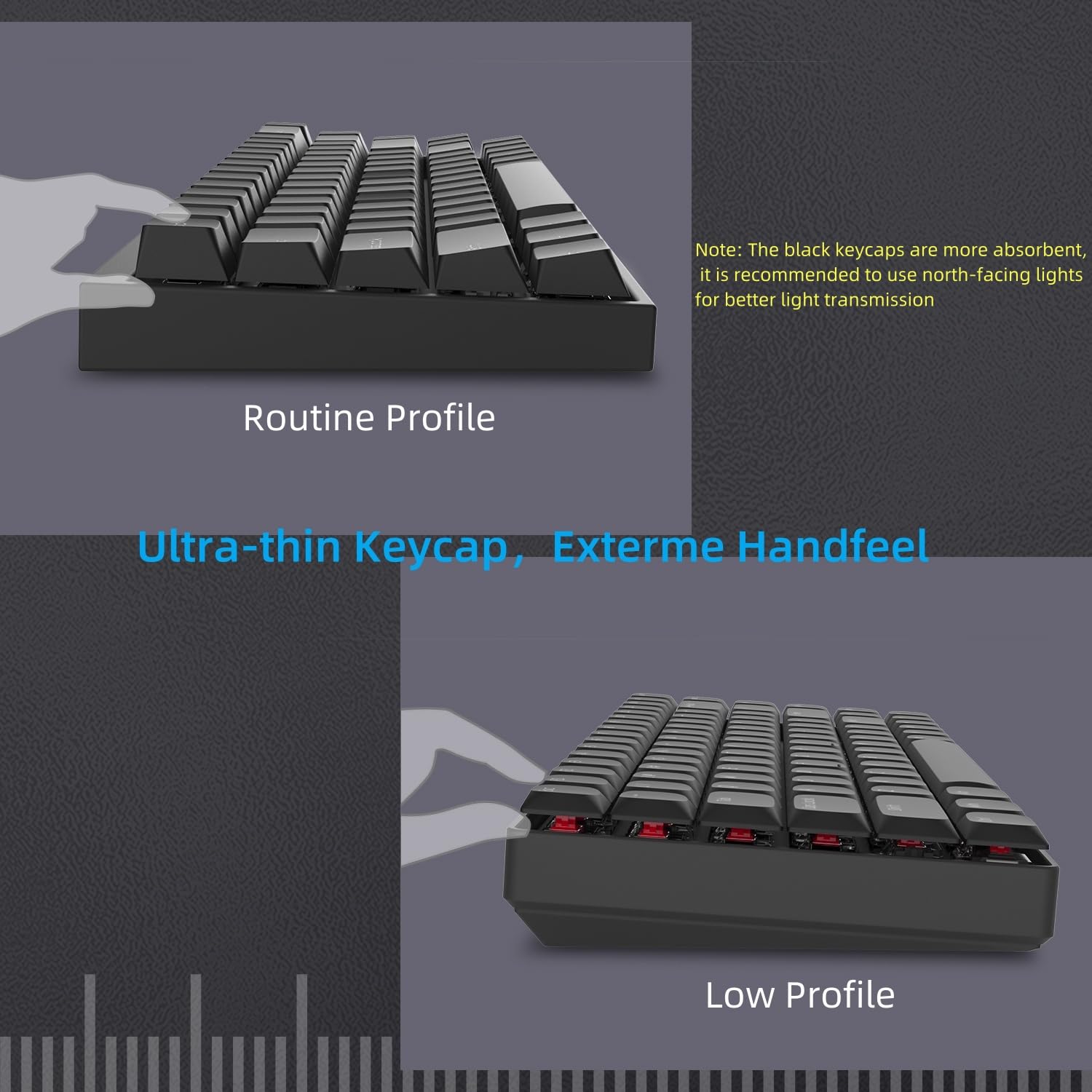 Low Profile Horizon 118 Keycaps, nakładki na klawisze Shine Through do 60% 65% 75% 80% 100% ANSI US Layout Cherry Gateron MX Switch mechaniczna klawiatura, czarna
