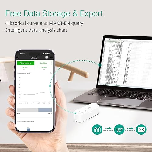 Miniatura 3 de ORIA Termómetro higrómetro inalámbrico, sensor de temperatura de humedad Bluetooth, termómetro higrómetro mejorado para interiores y exteriores con