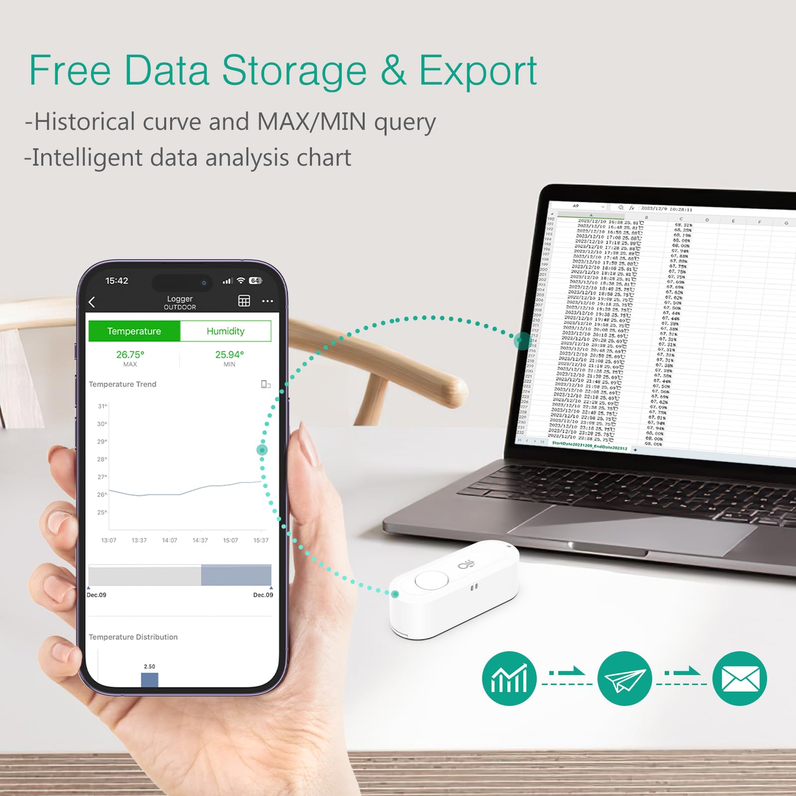 Govee Smart Thermo-Hygrometer 2s Lite Con Funzione Di Esportazione Dei Dati Ora Disponibile