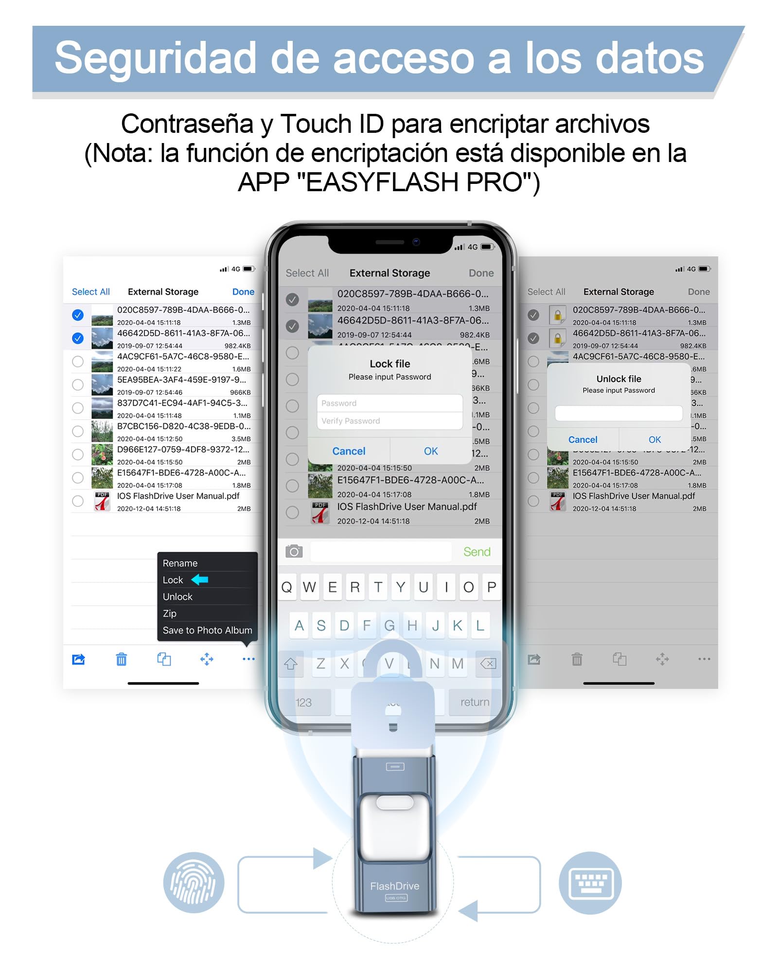 ZARMST Memoria USB 256GB para i-Phone y Android, Pendrive 4 en 1 USB 3.0 con L-ightning/USB-C/Micro USB/USB-A, Memoria Externa para Móvil, Almacenamiento de Fotos y Vídeos, Azul