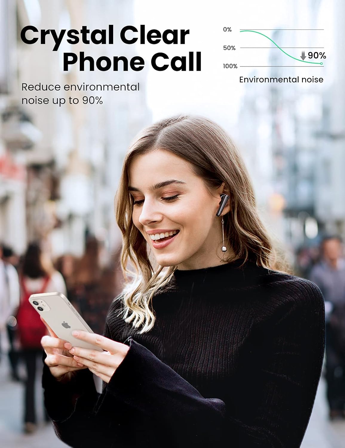 Hottest Sales UGREEN T1 Wireless Earbuds Bluetooth with 4 Microphones, HiFi Stereo in-Ear Headphones with Deep Bass Mode, ENC Noise Cancelling for Clear Calls, Touch Control, IPX5 Waterproof, 24H Playtime, Black