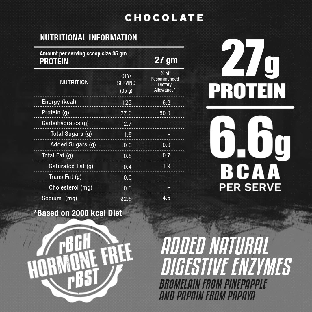 Foodstrong Whey Protein Isolate, 100% Hormone Free Grass-Fed Whey, 27G Protein & 6.6G BCAA, Chocolate, With Turmeric & Digestive Enzymes, 1KG 1