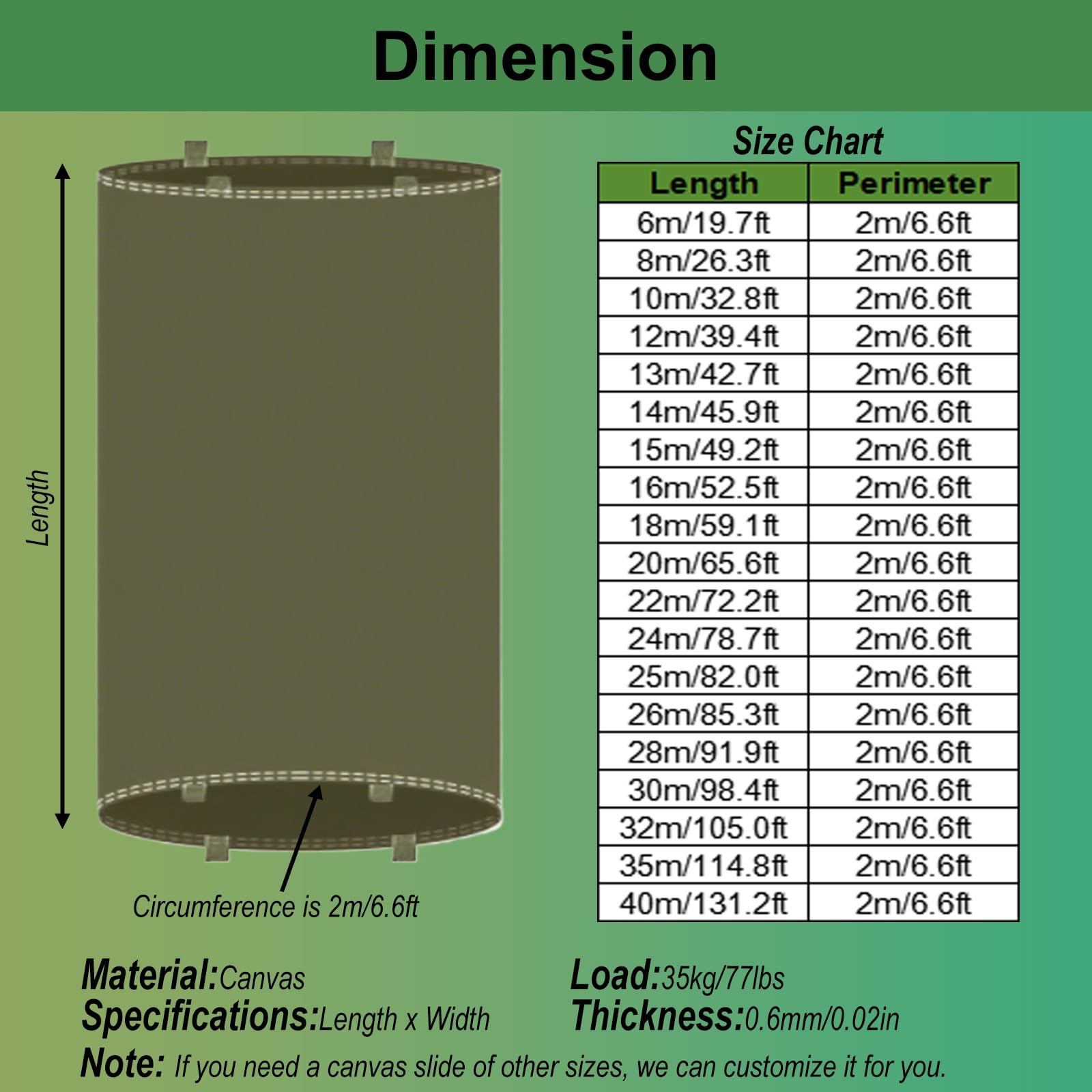 Tymczasowy zsyp budowlany, Zsyp rozładunkowy płótna 6-32x2m(Green,8x2m)