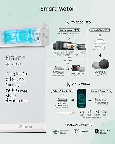 Miniatura 10 de Yoolax Persianas motorizadas con control remoto, persianas inteligentes opacas de tela motorizada funcionan con Alexa, persianas automáticas