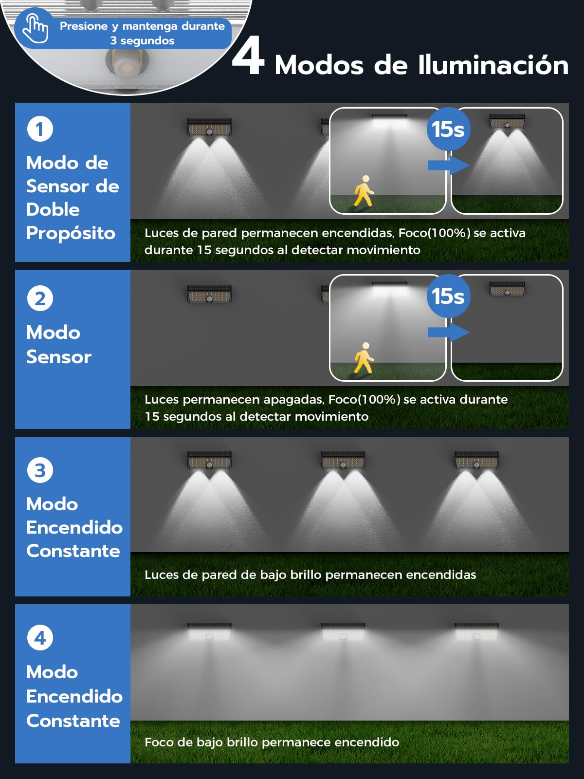 Smiling Shark WL-06L Luces Solares Exterior Sensor Movimiento, Aplique Solar Exterior Pared Doble Uso 4 Modos IP65 Impermeable LED Lámparas Solares Blanca Fría para Jardín Valla Patio, 4 Piezas