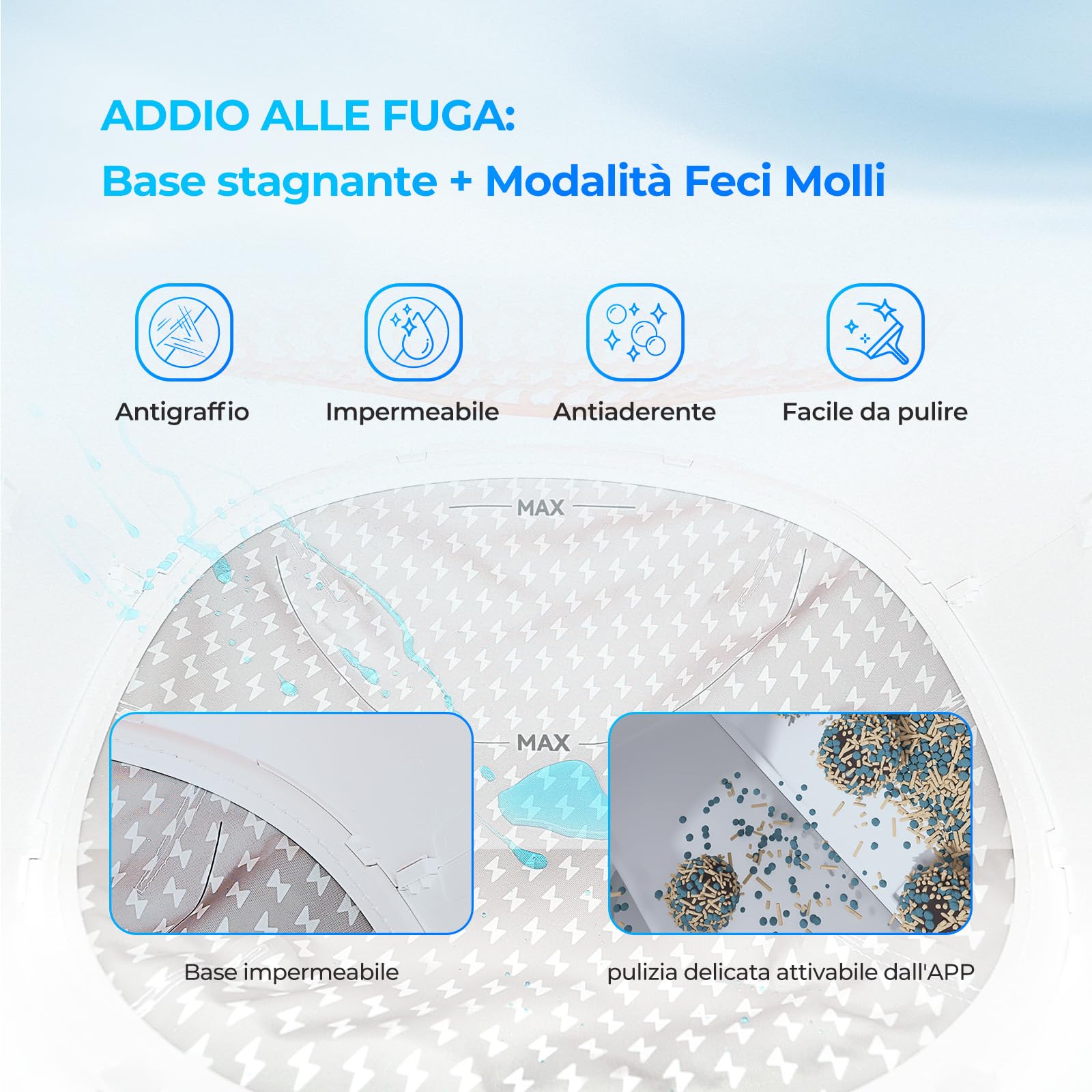 Catlink Baymax-Lite Lettiera autopulente per gatti, controllo della salute del vostro gatto, telecomando APP, anti-blocco, antiodore, 4 modalità di pulizia, adatta per gatti da 1,5 a 10 kg