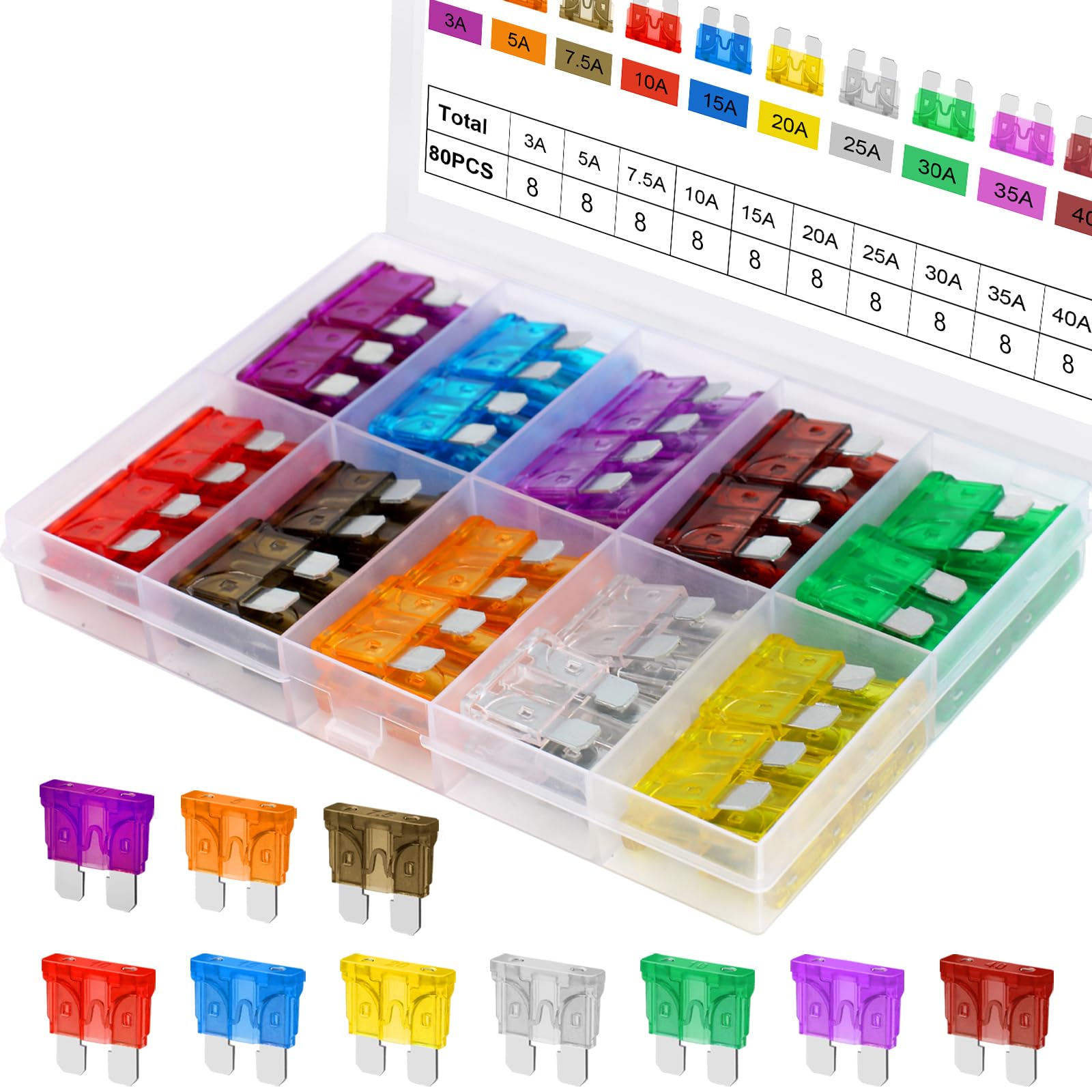 80Pcs Standard Fuse Kit Upgraded Car Fuses Assortment Kit - Standard Size 3A 5A 7 5A 10A 15A