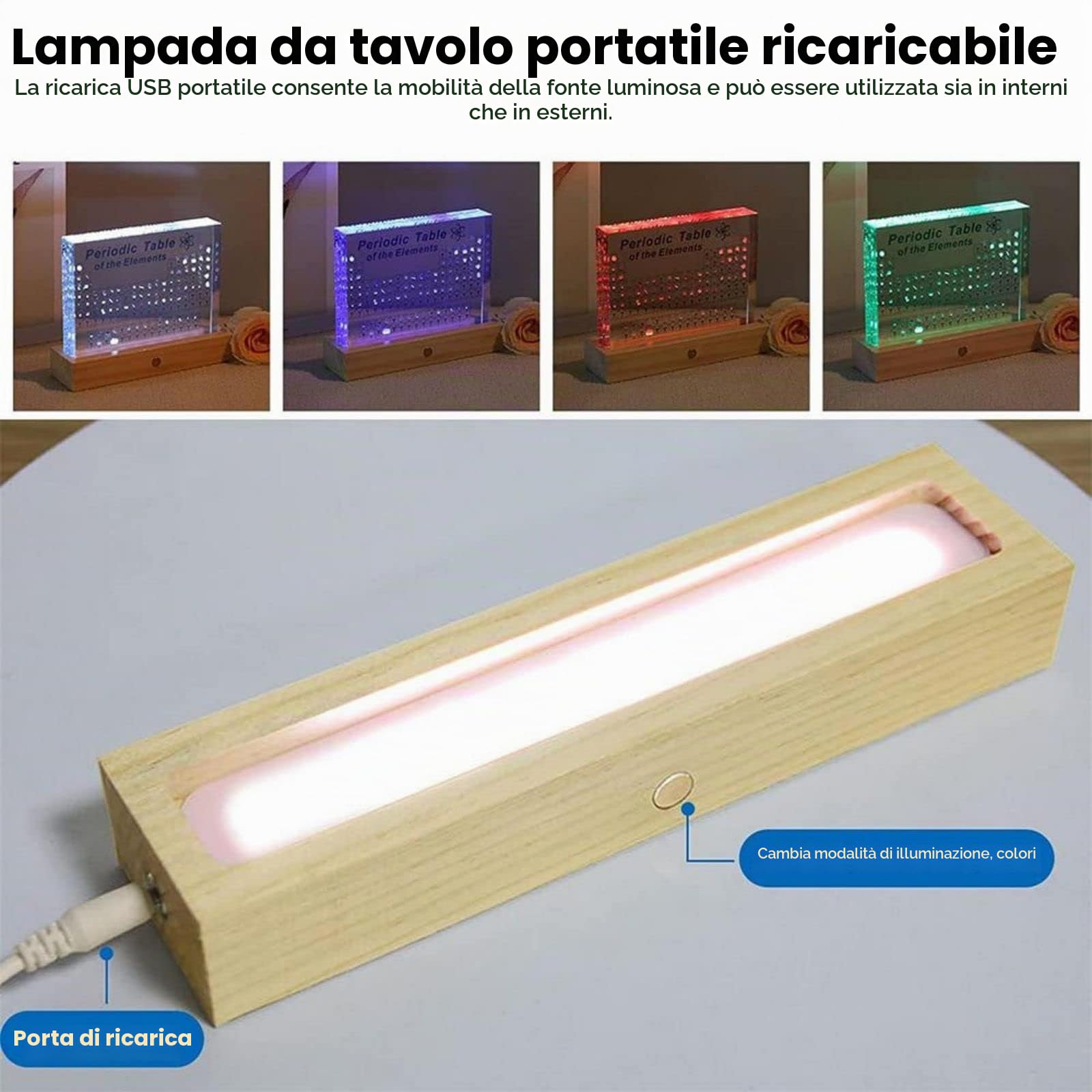 Tavola Periodica Degli Elementi con Elementi Veri,con 83 Elementi Reali All'Interno,Display Della Tavola Periodica in Acrilico con Base di Luci a LED Colorate,Strumento Didattico Elementi