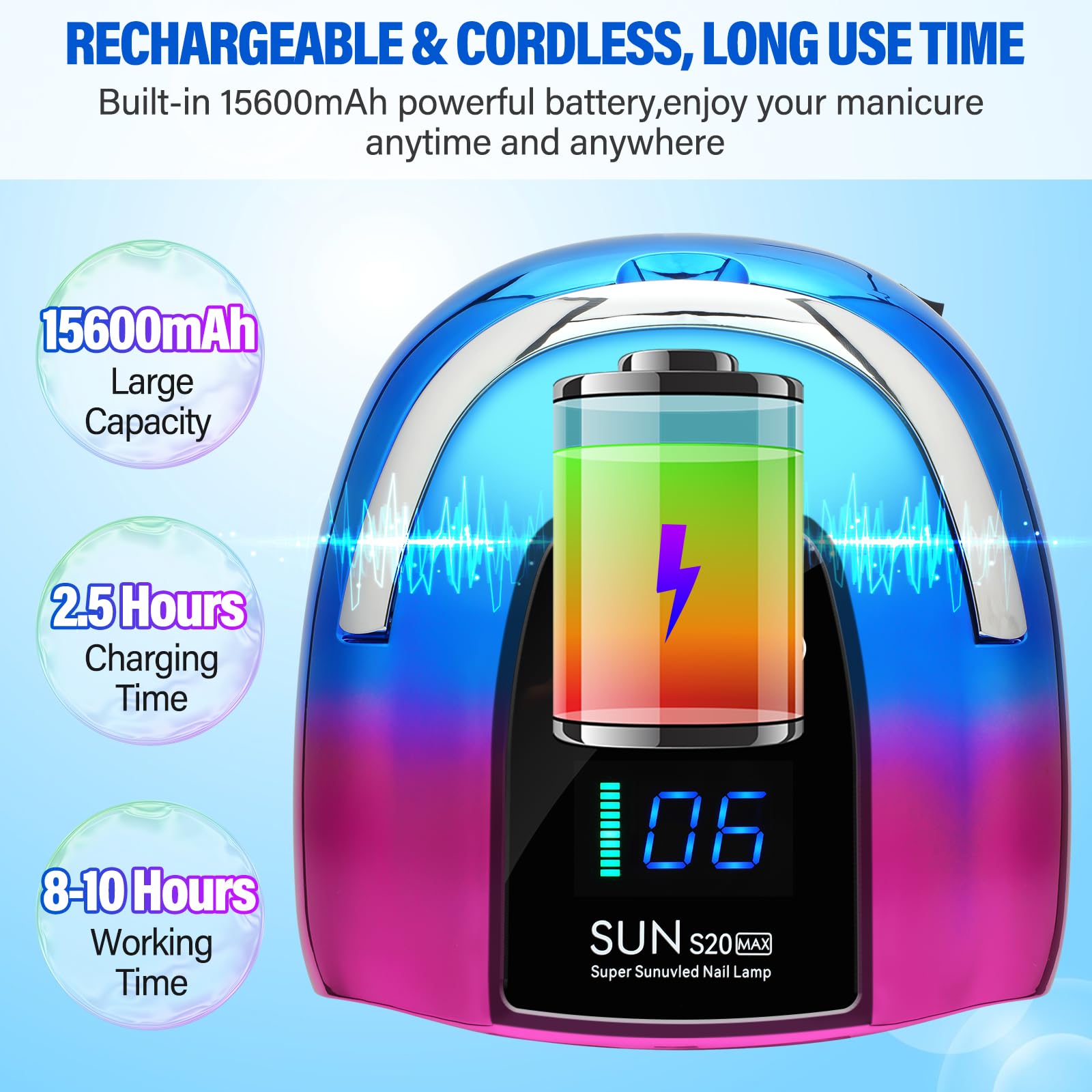 UV-LED-Nagellampe, kabellos, 128 W, tragbarer Nageltrockner, wiederaufladbares UV-Licht für Gel-Nägel, schnell aushärtende kabellose Gel-Nagellack-Lampe mit intelligentem Sensor, 3 Timer, 48 LEDs,
