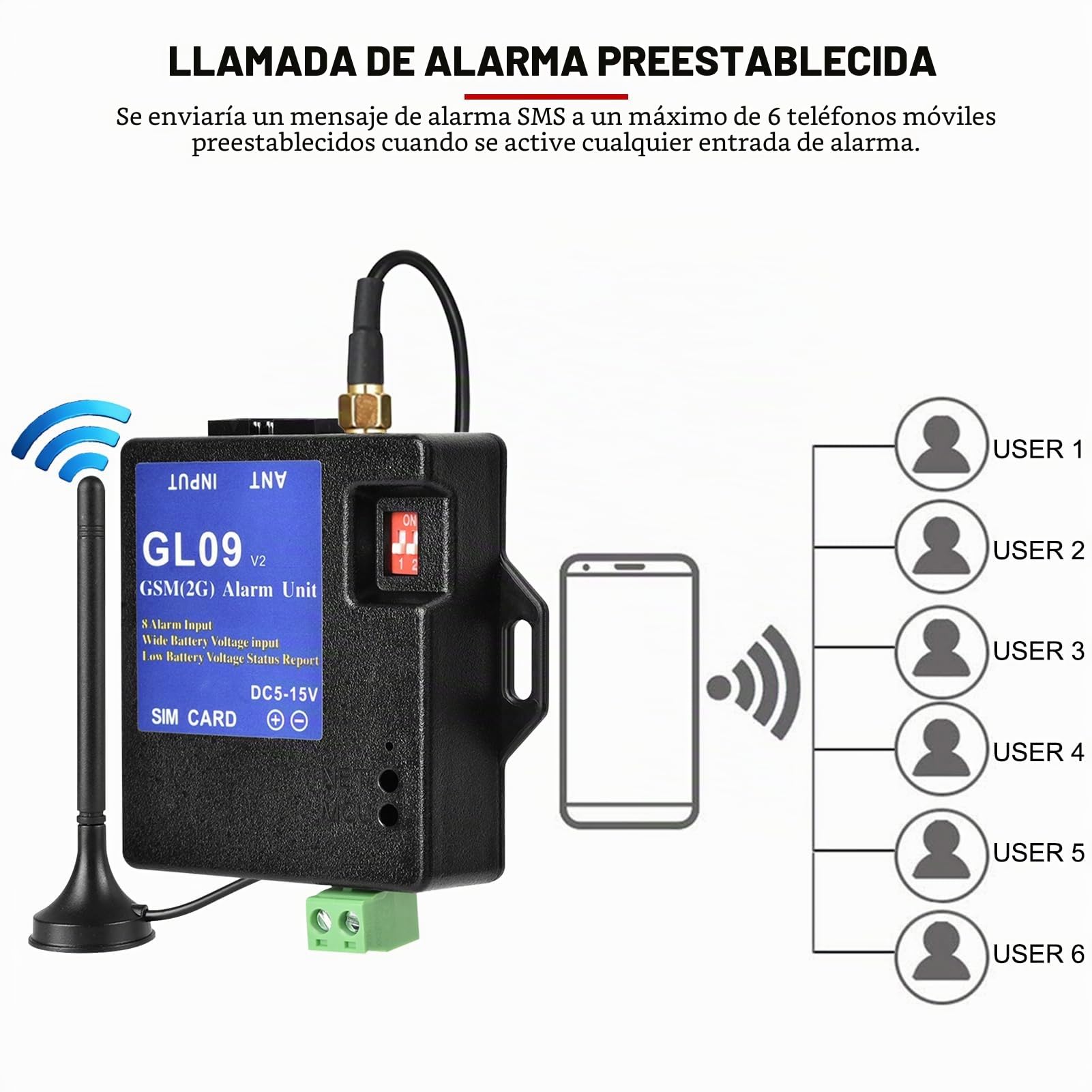 Sistema de Alarma gsm, GL09 Control de Aplicaciones a batería de 8 Canales Sistemas de Seguridad de Alerta por SMS para el hogar y el almacén