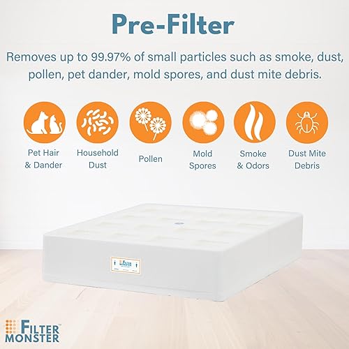 Miniatura 3 de Filtro de repuesto de la marca Monster, compatible con prefiltro IQAir HeathPro Series Pre-Max