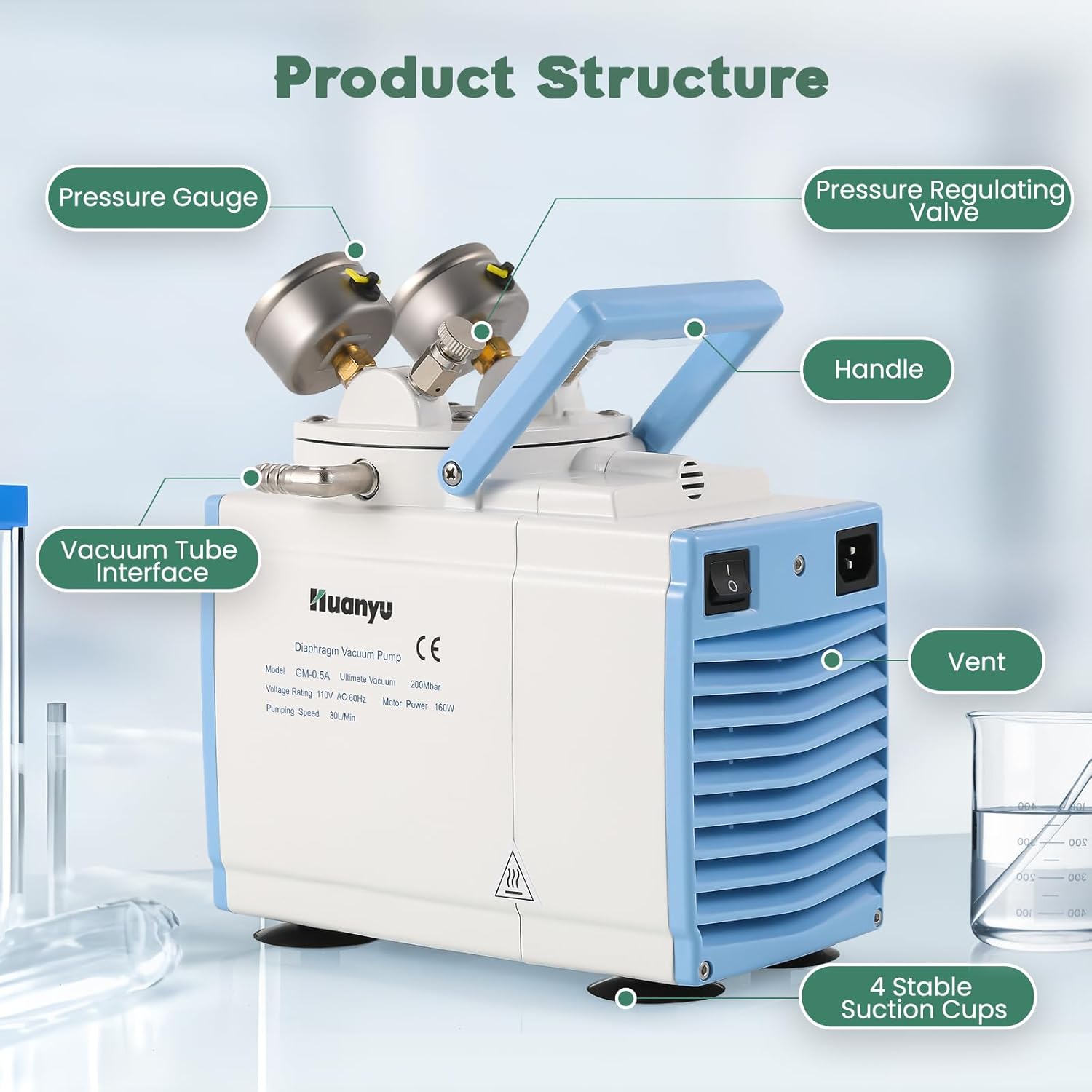 Huanyu Oilless Diaphragm Vacuum Pump 30L/min Chemical Resistant No Oil Laboratory Vacuum Filtration Extraction Distillation 110V (Single Pump, GM-0.5A)
