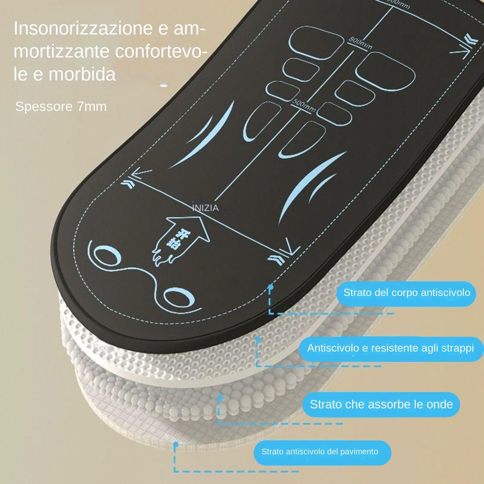 Tappetino per pavimento con ruota a rulli, tappetino per esercizi con ruota a rulli per addominali - Tappetino per esercizi antiscivolo Tappetino per ginocchia addominali - Ginocchiera da 7 mm per iso