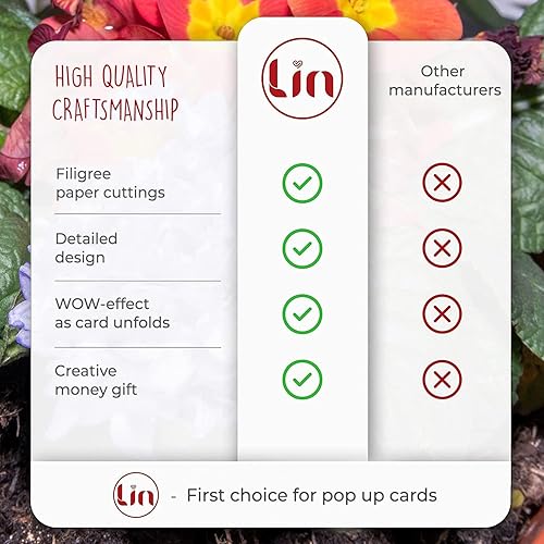 Miniatura 6 de LINPOPUP Tarjeta emergente, tarjeta emergente 3D, tarjeta de felicitación, cupón de viaje, City Trip Nueva York, Pop Up Map America, Estatua de la