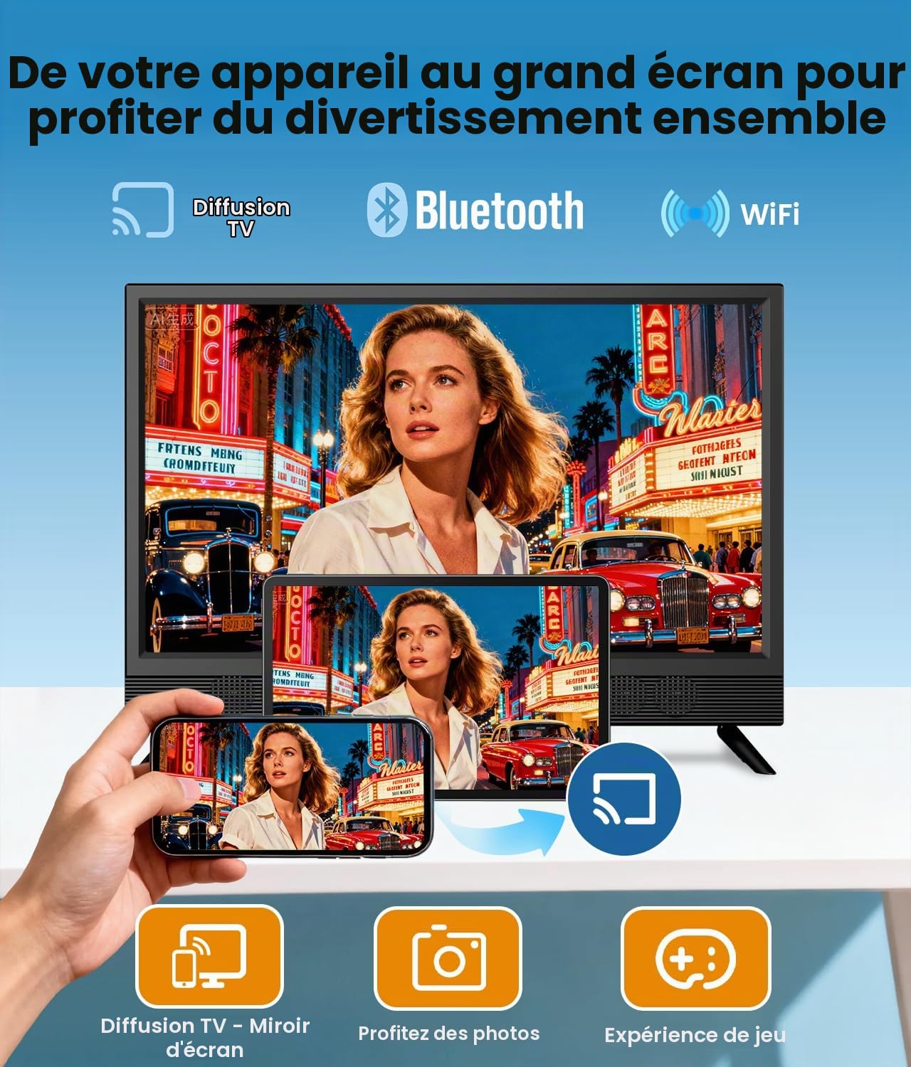 ZOSHING Smart TV 22 Pouces - Petit téléviseur avec entrée HDMI,Tuner numérique intégré/Prise en Charge USB,Montage Mural, pour Cuisine,Camping –Télécommande Incluse