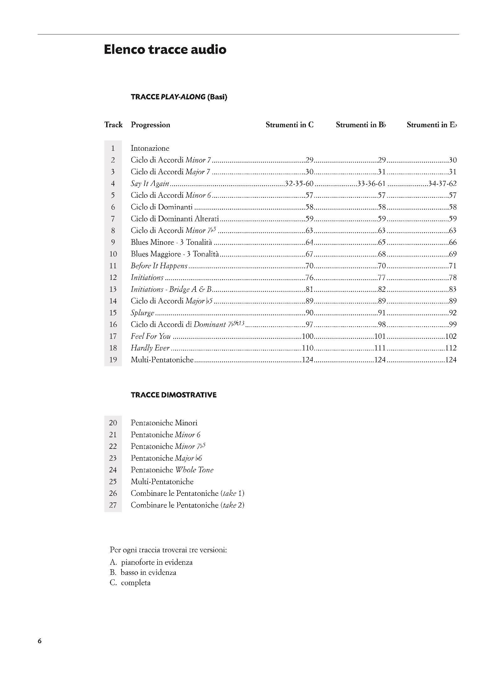 Inside improvisation series. Con File audio per il download. Pentatonics (Vol. 2)