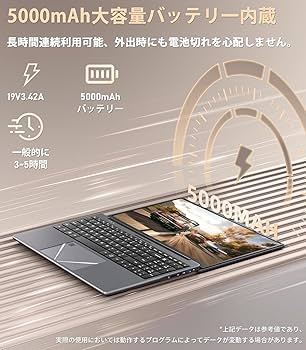 Amazon.co.jp: ノートパソコン【Office2024搭載＆Windows11 pro