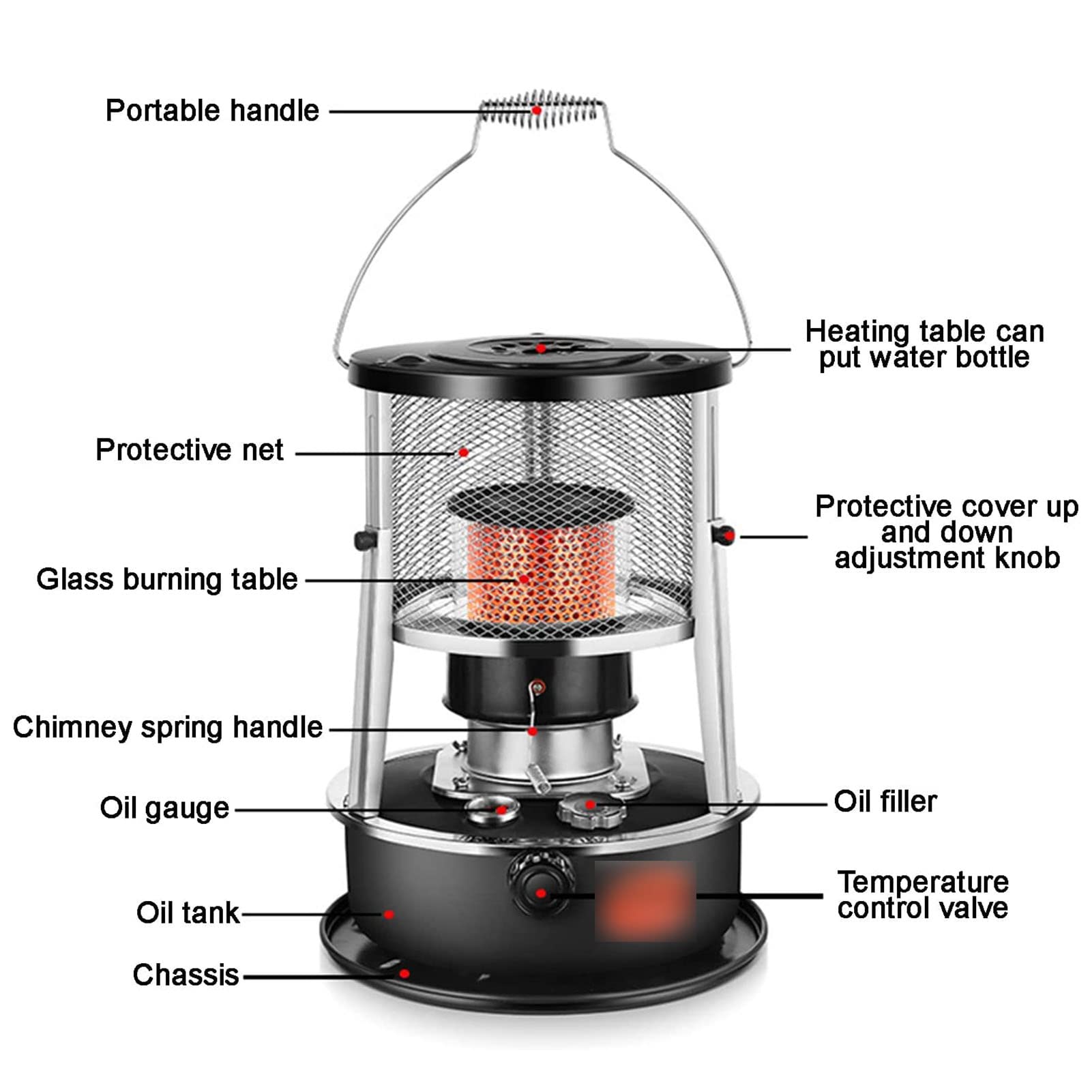 Estufa de Queroseno de 4,5L, Calentador de Acero Inoxidable de 9000 BTU/H Calentadores de parafina de Aceite universales y prácticos con 2 mechas para la Pesca en Hielo, Senderismo