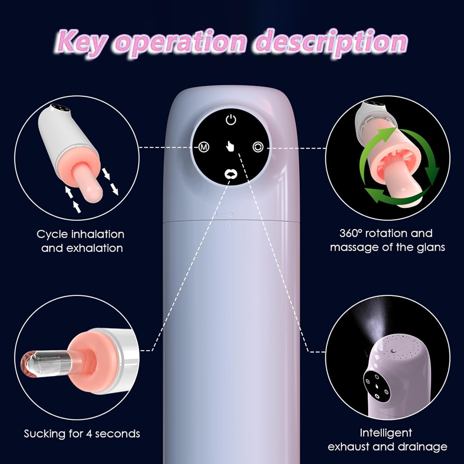Male masturbators Cup Adult Toys Sex Toys for Men Sex Toy Multi-Angle Exploration Handy Cleaning Kit Hands FreeMasturbators Stroker Male Masturbator Sex Toy for Men Adult Toy Cleaner