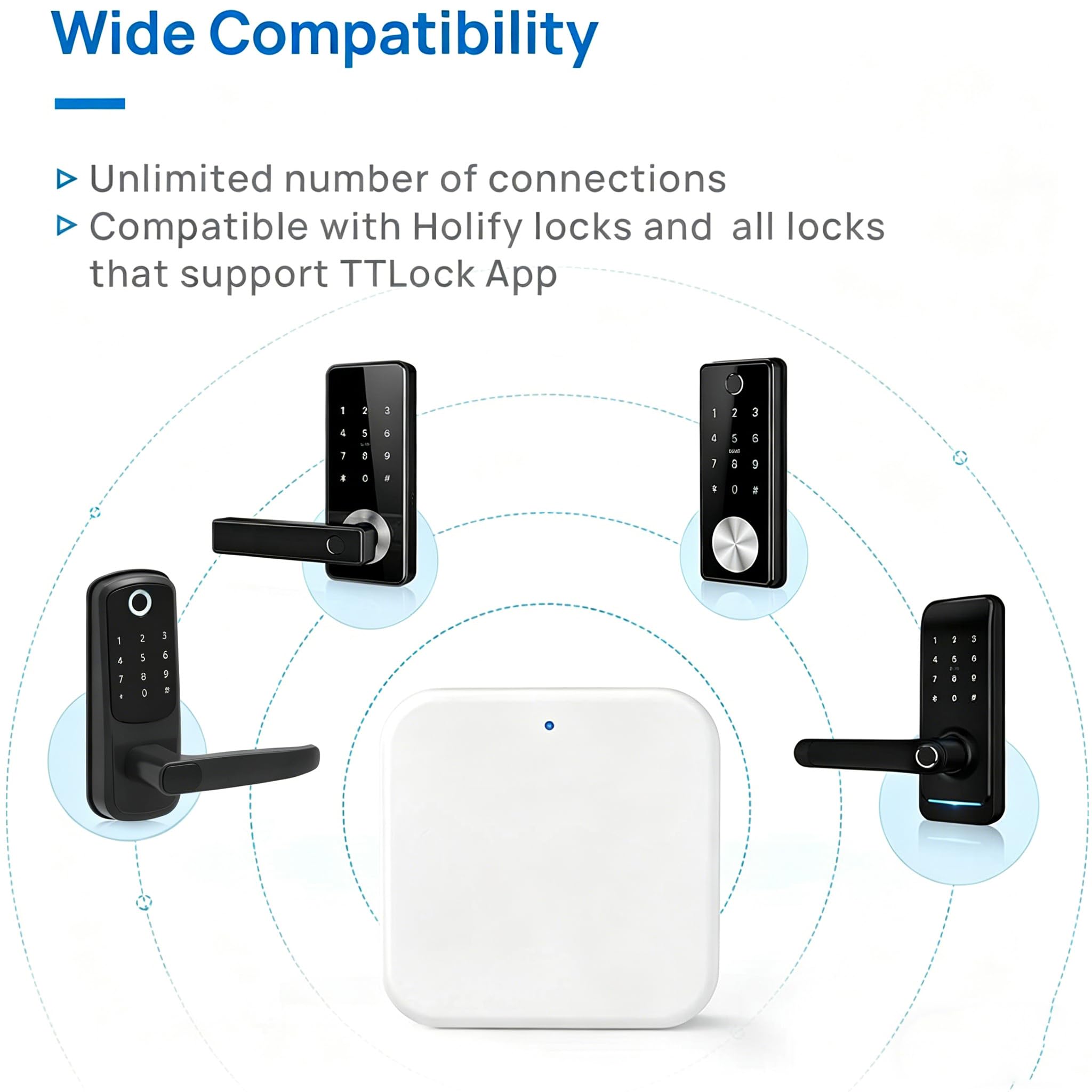 Gateway Wi-Fi Gateway Gateway Bluetooth per TTLock, Bluetooth Keyless Entry Serratura elettronica Wi-Fi Bridge, Hub G2, Telecomando Smart Fingerprint Lock, Lavora con controllo vocale Alexa