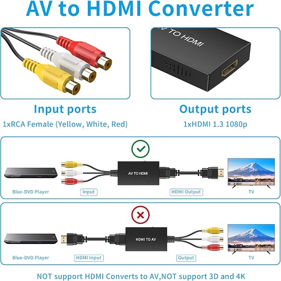 Tengchi RCA to HDMI Converter, Composite to HDMI Adapter Support 1080P PAL/NTSC Compatible with PS one, PS2, PS3, STB, Xbox, VHS, VCR, Blue-Ray DVD Players