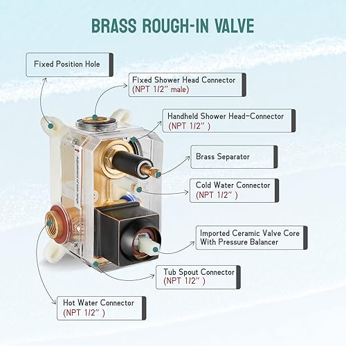 Miniatura 6 de Juego de sistema de ducha con válvula de equilibrio de presión, juego de grifo de ducha de 3 funciones, cabezal de ducha cuadrado de 10 pulgadas con