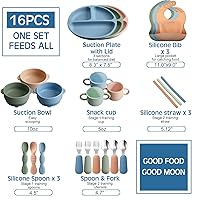 Vista 7 de Juego de alimentación para bebé de silicona de 24 piezas, suministros para destete dirigido por el bebé (BLW), incluye platos divididos con ventosa
