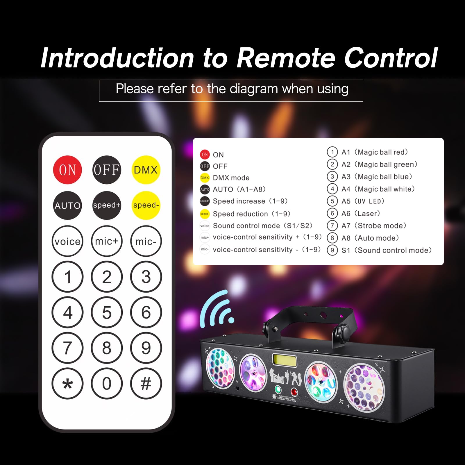 XJG01 Lumière disco LED RVB pour DJ, contrôlée par la musique, projecteur à effet DMX pour bar, KTV, réunion de famille, mariage, anniversaire, Halloween