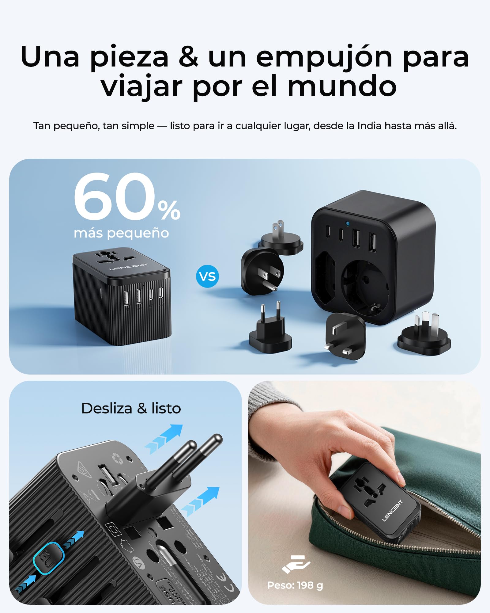 LENCENT Adaptador Enchufe Universal 28 W, Enchufe de Viaje Global con 3 USB C y 2 USB A, Cargador Internacional para Estados Unidos, Reino Unido, Japón, Australia, India, Nepal, Tipo A/C/D/G/I