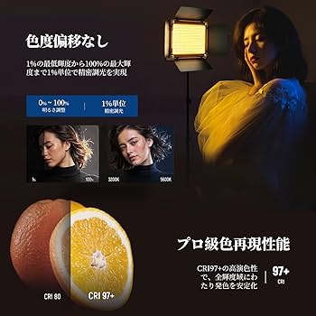 Amazon | NEEWER 660 PRO II RGB LEDビデオライト 撮影用ライト