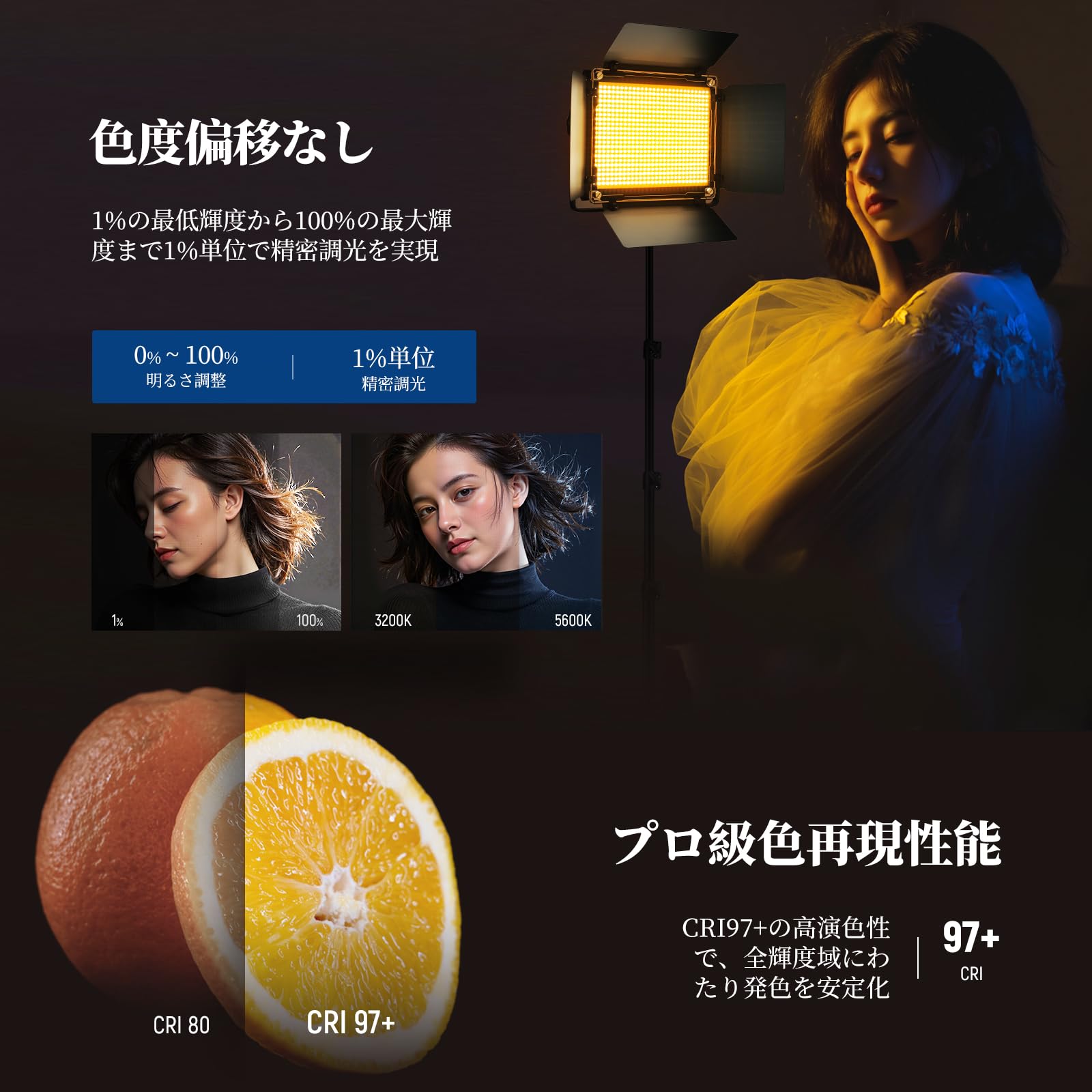 Amazon | NEEWER 660 PRO II RGB LEDビデオライト 撮影用ライト