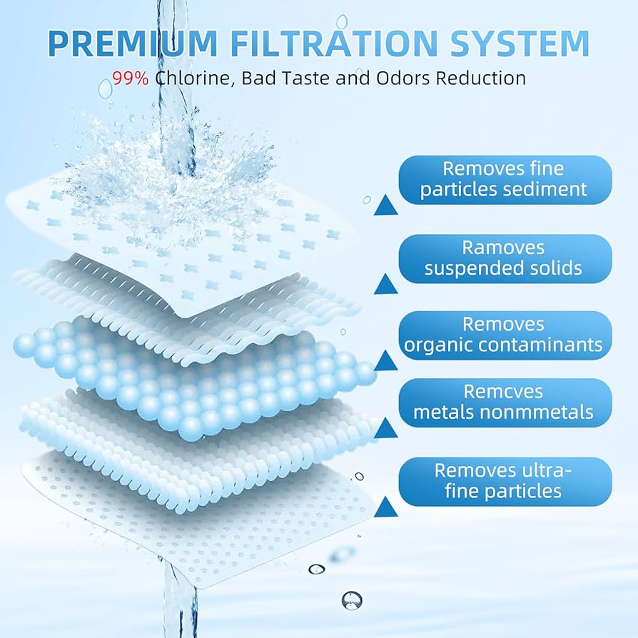 ZR-017 ウォーターピッチャー・ディスペンサー交換用浄水フィルター ８パック ZR-017 ウォーターピッチャー・ディスペンサー交換用浄水