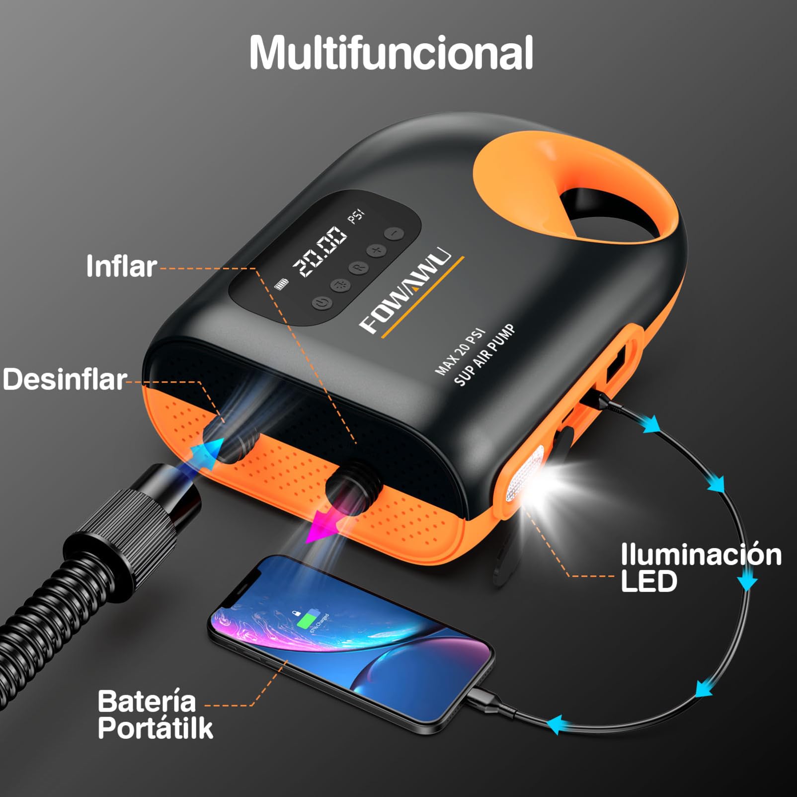 FOWAWU Bomba Sup Bateria 3 * 7800mAh, 20 PSI Sistema de Enfriamiento Activo, 12V DC Inteligente de Dos etapas Rápido y Apagado Automático