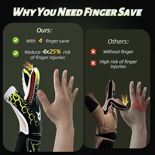 Miniatura 4 de WVVOU Guantes de portero de fútbol, guantes de portero con ahorro de dedos, guantes de portero para jóvenes y adultos, guantes de fútbol de agarre
